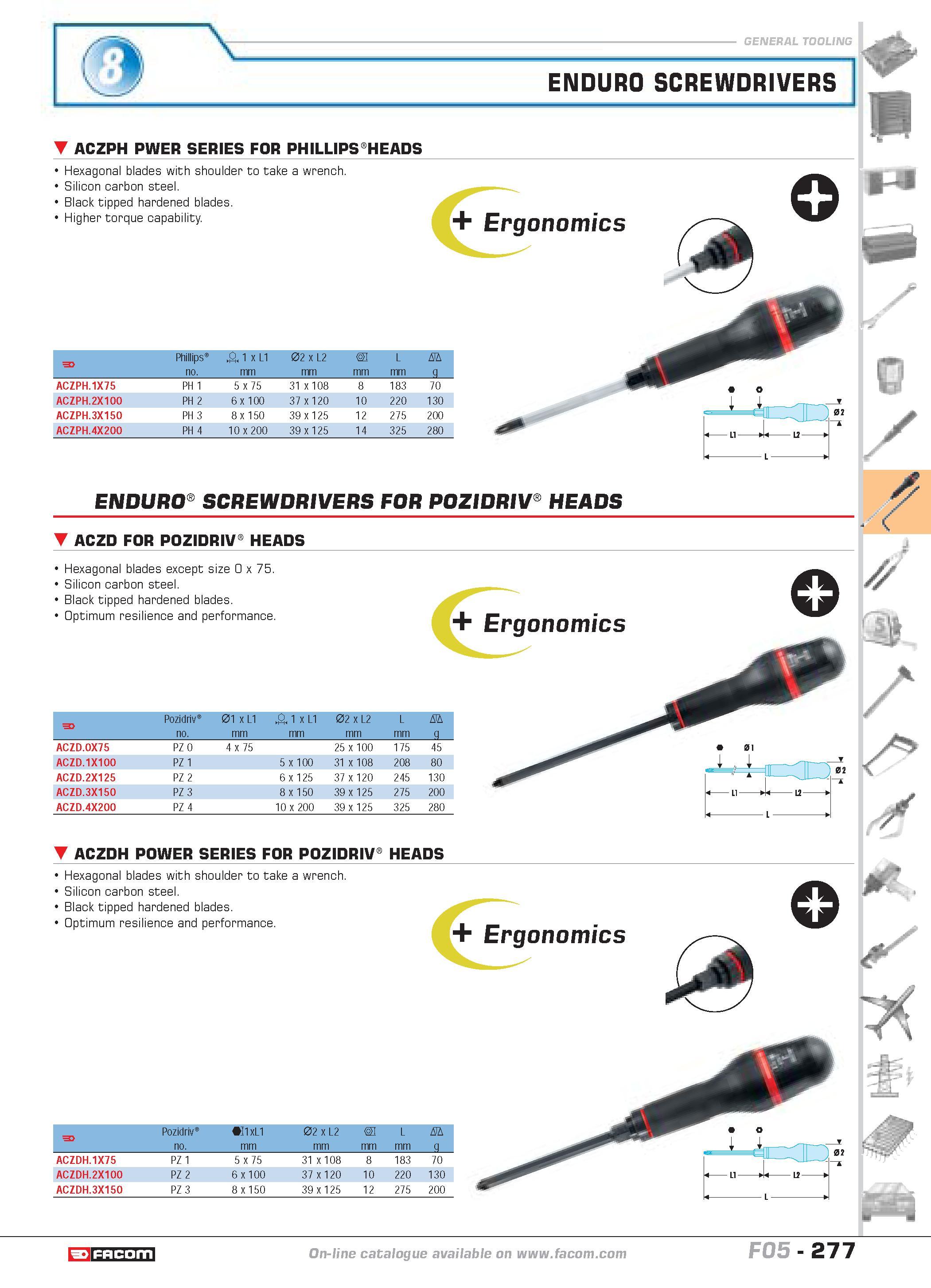274 ENDURO SCREWDRIVERS ACZPH PWER SERIES FOR PHILLIPS0HEADS Hexagonal blades with shoulder to take a wrench Silicon carbon steel Black tipped harden Каталог FACOM 2005 Профессиональный ручной инструмент и специальное оборудование для предприятий и мастерских Стр. 277 ENG