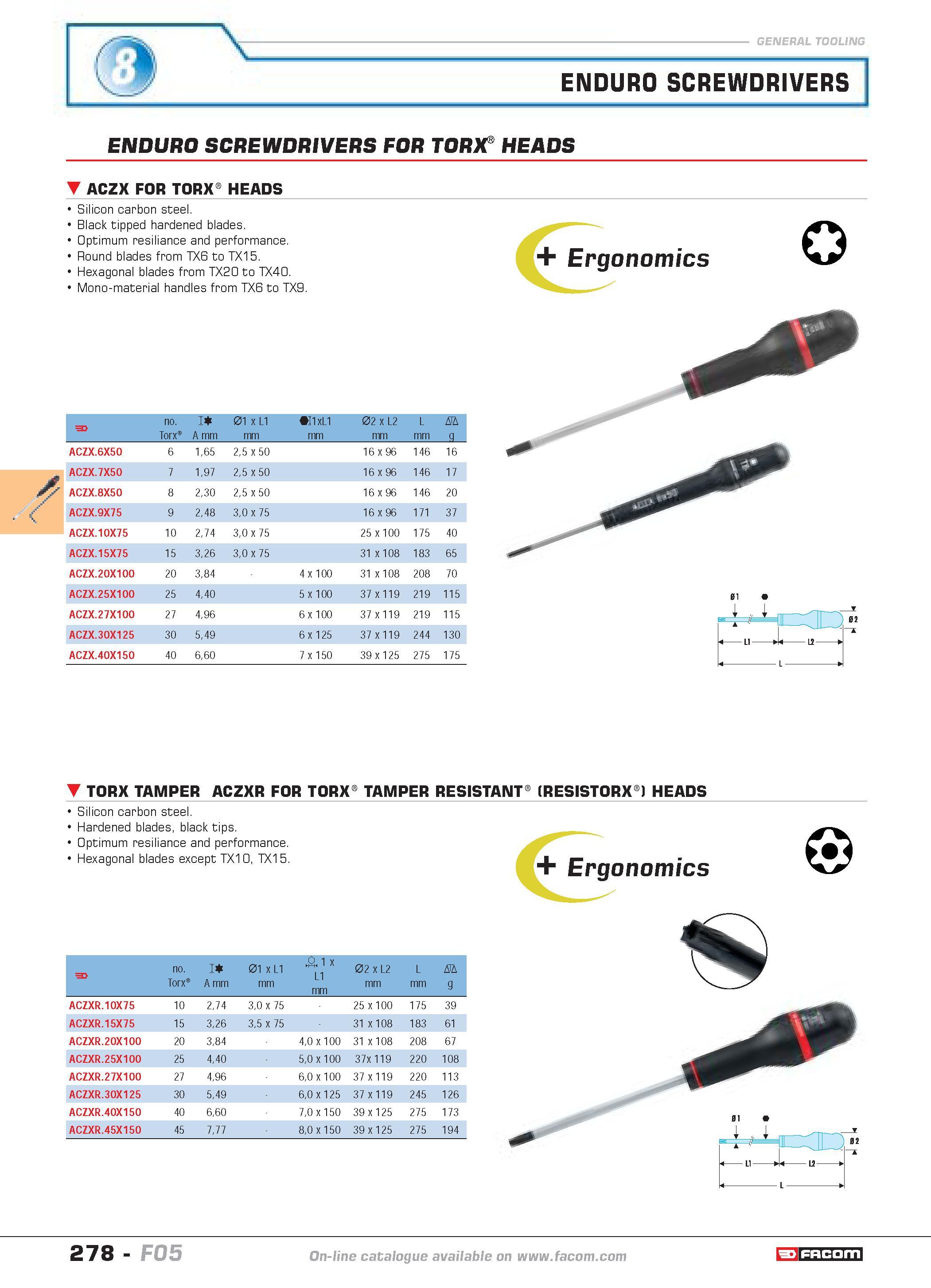 275 ENDURO SCREWDRIVERS ENDURO SCREWDRIVERS FOR TORX HEADS ACZX FOR TORX HEADS Silicon carbon steel Black tipped hardened blades Optimum resiliance a Каталог FACOM 2005 Профессиональный ручной инструмент и специальное оборудование для предприятий и мастерских Стр. 278 ENG