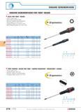 275 ENDURO SCREWDRIVERS ENDURO SCREWDRIVERS FOR TORX HEADS ACZX FOR TORX HEADS Silicon carbon steel Black tipped hardened blades Optimum resiliance a Каталог FACOM 2005 Профессиональный ручной инструмент для предприятий и мастерских Стр. 278 ENG