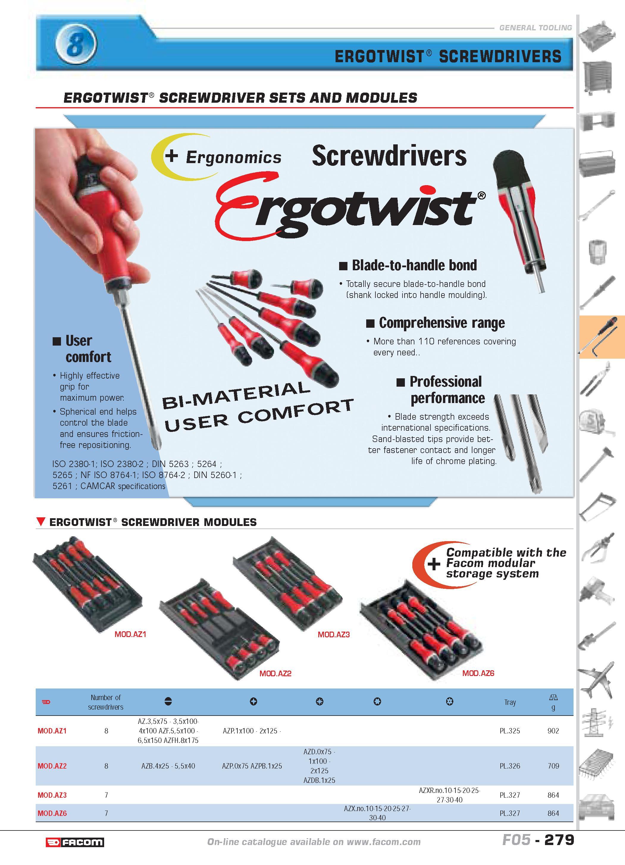 276 ERGOTWIST SCREWDRIVERS S ERGOTWIST SCREWDRIVER SETS AND MODULES Ergonomics Screwdrivers EL User comfort Highly effective grip for maximum power S Каталог FACOM 2005 Профессиональный ручной инструмент и специальное оборудование для предприятий и мастерских Стр. 279 ENG