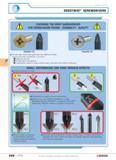 279 ERGOTWIST SCREWDRIVERS NS CHOOSING THE RIGHT SCREWDRIVER FOR CROSS-HEADS POWER DURABILITY QUALITY POZIDRIV PZ PHILLIPS PH The two main cross-head Каталог FACOM 2005 Профессиональный ручной инструмент для предприятий и мастерских Стр. 282 ENG