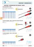 281 ERGOTWISTJ SCREWDRIVERS ERGOTWISTJ SCREWDRIVERS FOR POSIDRIVJ HEADS AZD FOR POZIDRIVJ HEADS AZD Round blades (0x75 1x75 1x100 2x100 2x125 3x150 4 Каталог FACOM 2005 Профессиональный ручной инструмент для предприятий и мастерских Стр. 284 ENG