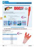 283 1000V INSULATED SCREWDRIVERS CM 60900 FACOM VE-SERIES 1000V SCREWDRIVERS Tools built for electrical safety to EN 60900 (04-1994) specifications a Каталог FACOM 2005 Профессиональный ручной инструмент для предприятий и мастерских Стр. 286 ENG