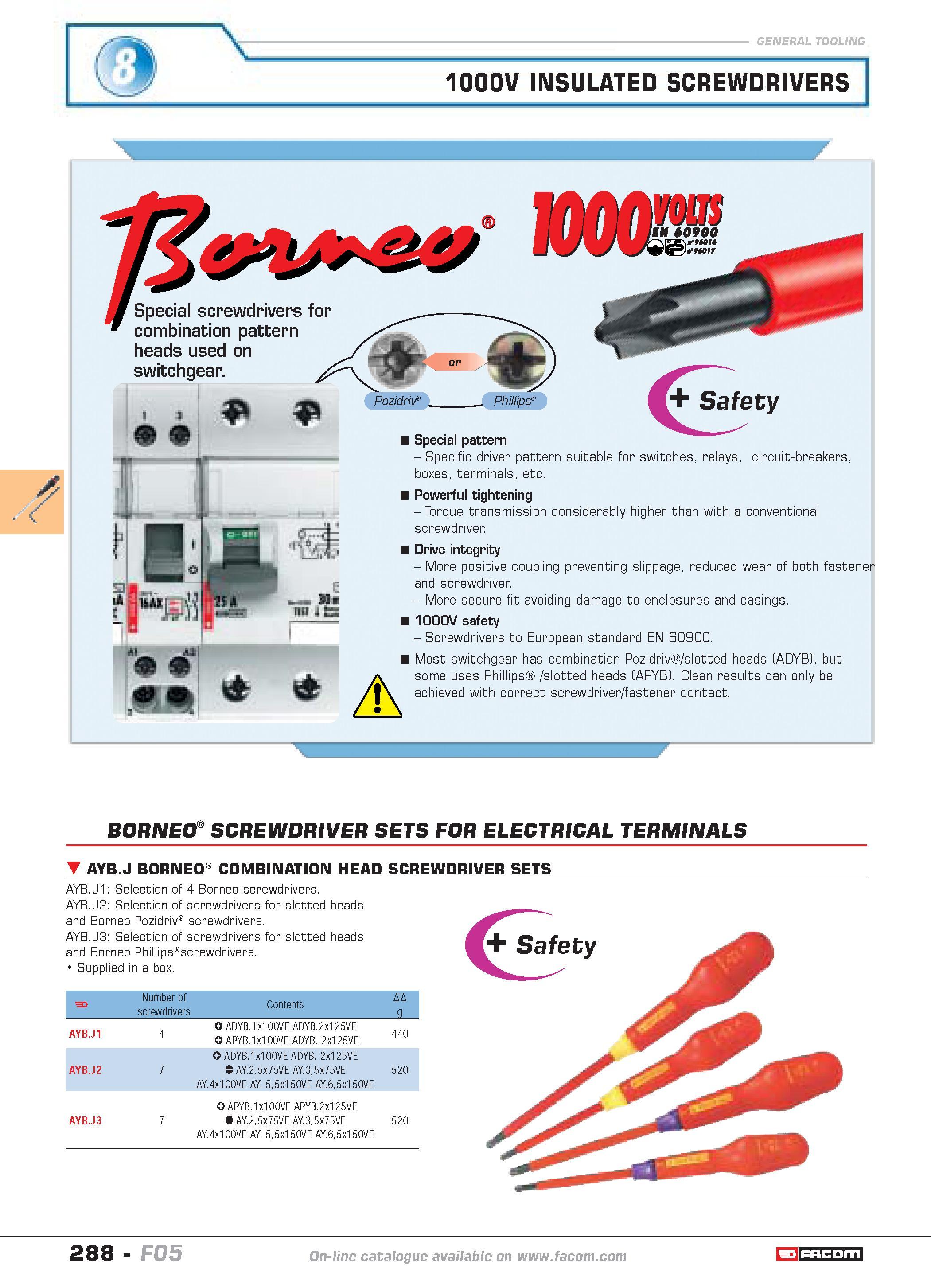 285 1000V INSULATED SCREWDRIVERS W P m Special screwdrivers for combination pattern heads used on switchgear Special pattern Specific driver pattern Каталог FACOM 2005 Профессиональный ручной инструмент и специальное оборудование для предприятий и мастерских Стр. 288 ENG