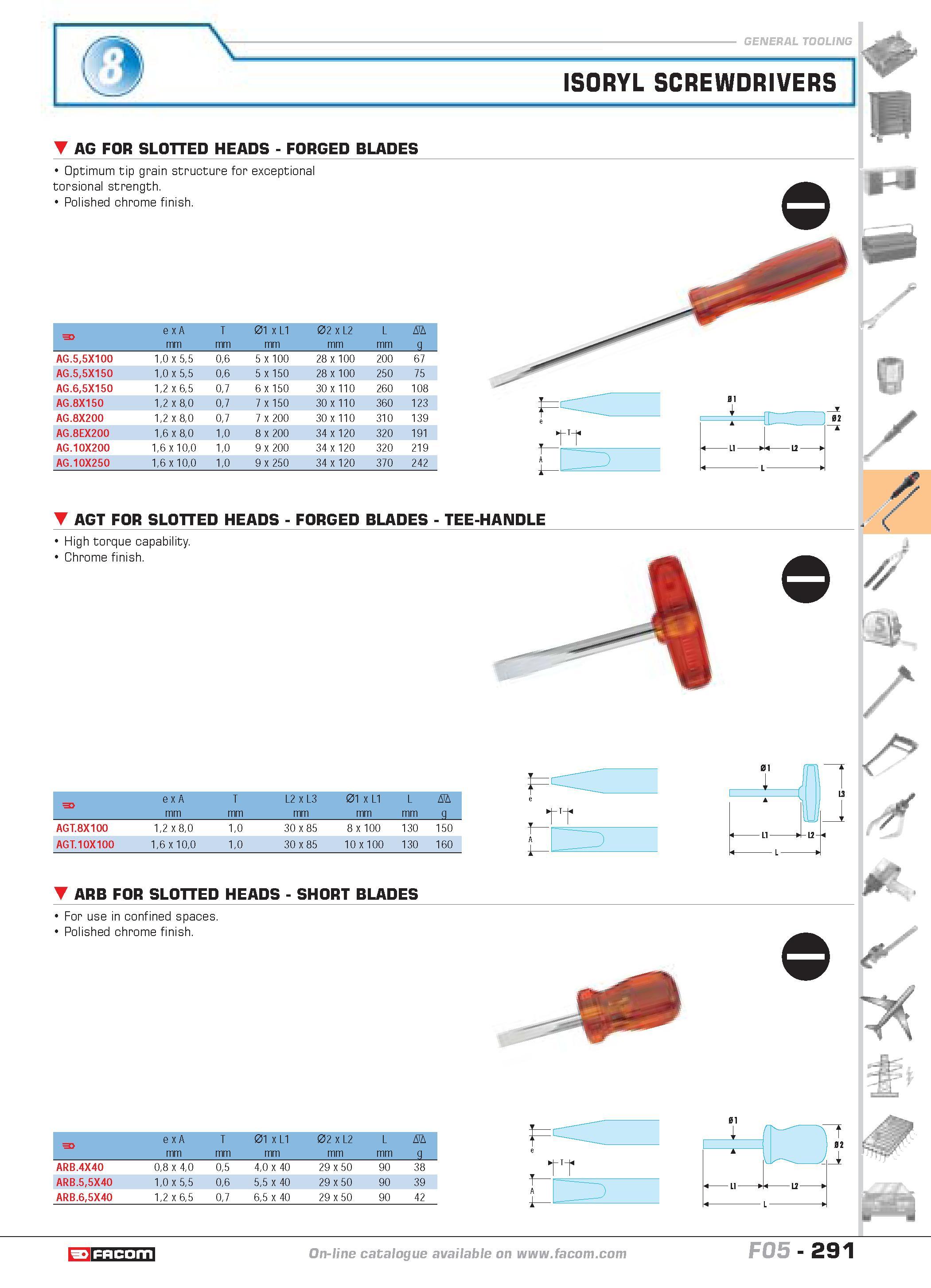 288 ISORYL SCREWDRIVERS AG FOR SLOTTED HEADS FORGED BLADES Optimum tip grain structure for exceptional torsional strength Polished chrome finish F e Каталог FACOM 2005 Профессиональный ручной инструмент и специальное оборудование для предприятий и мастерских Стр. 291 ENG