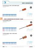 291 ISORYL SCREWDRIVERS AXB FOR PHILLIPS0 HEADS SHORT RIBBED BLADES For use in confined spaces Chrome finish o F Phillips 01 x L1 02 x L2 L D i no mm Каталог FACOM 2005 Профессиональный ручной инструмент для предприятий и мастерских Стр. 294 ENG