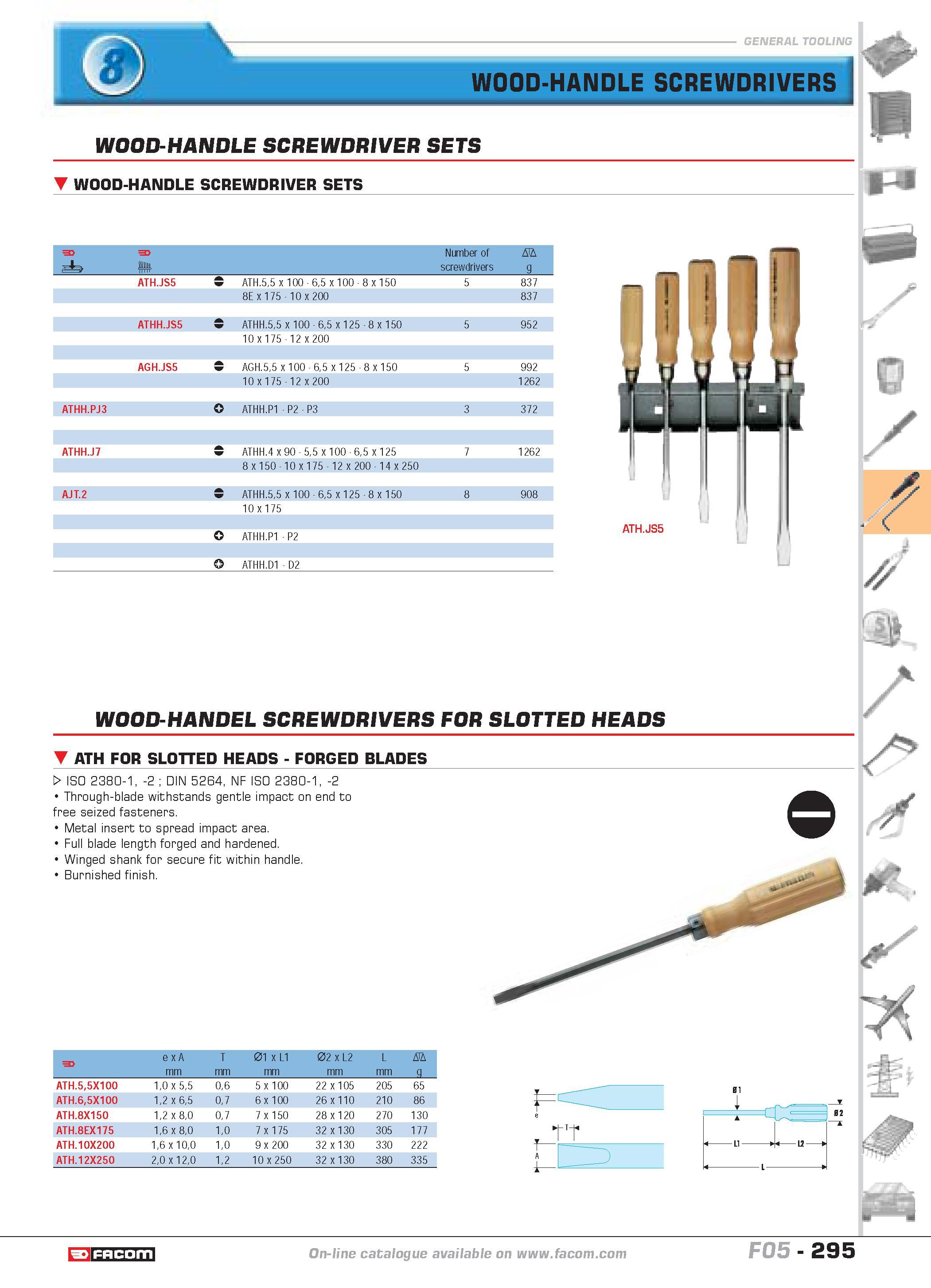 292 WOOD-HANDLE SCREWDRIVERS WOOD-HANDLE SCREWDRIVER SETS WOOD-HANDLE SCREWDRIVER SETS S ATH 55 x 100 65 x 100 8 x 150 8E x 175 10 x 200 ATHH 55 x 10 Каталог FACOM 2005 Профессиональный ручной инструмент и специальное оборудование для предприятий и мастерских Стр. 295 ENG