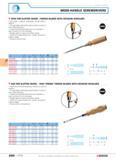 293 WOOD-HANDLE SCREWDRIVERS ATHH FOR SLOTTED HEADS FORGED BLADES WITH HEXAGON SHOULDER W ISO 2380-1 2380-2; DIN 5264; NF ISO 2380-1 2380-2 Through-b Каталог FACOM 2005 Профессиональный ручной инструмент для предприятий и мастерских Стр. 296 ENG