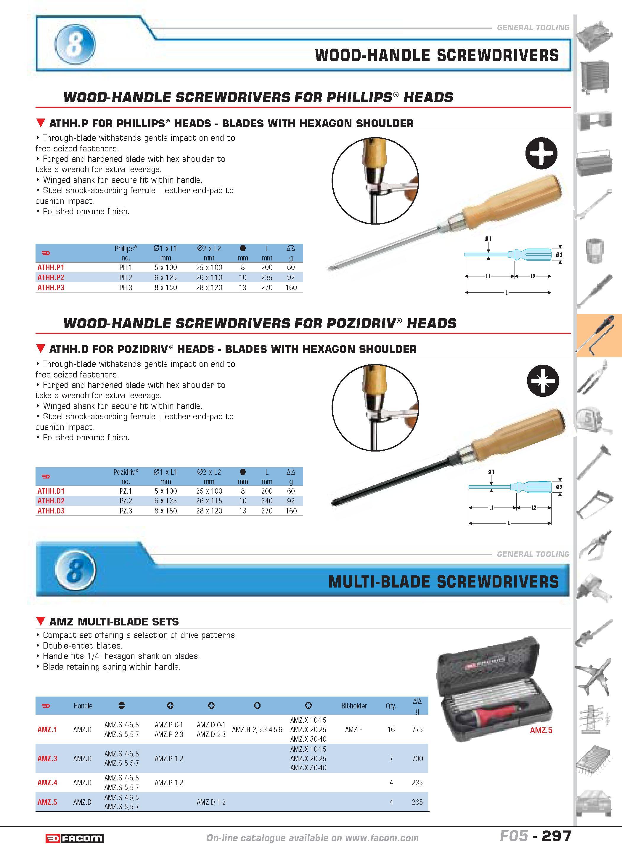294 WOOD-HANDLE SCREWDRIVERS V WOOD-HANDLE SCREWDRIVERS FOR PHILLIPS HEADS ATHH P FOR PHILLIPS HEADS BLADES WITH HEXAGON SHOULDER Through-blade withs Каталог FACOM 2005 Профессиональный ручной инструмент и специальное оборудование для предприятий и мастерских Стр. 297 ENG