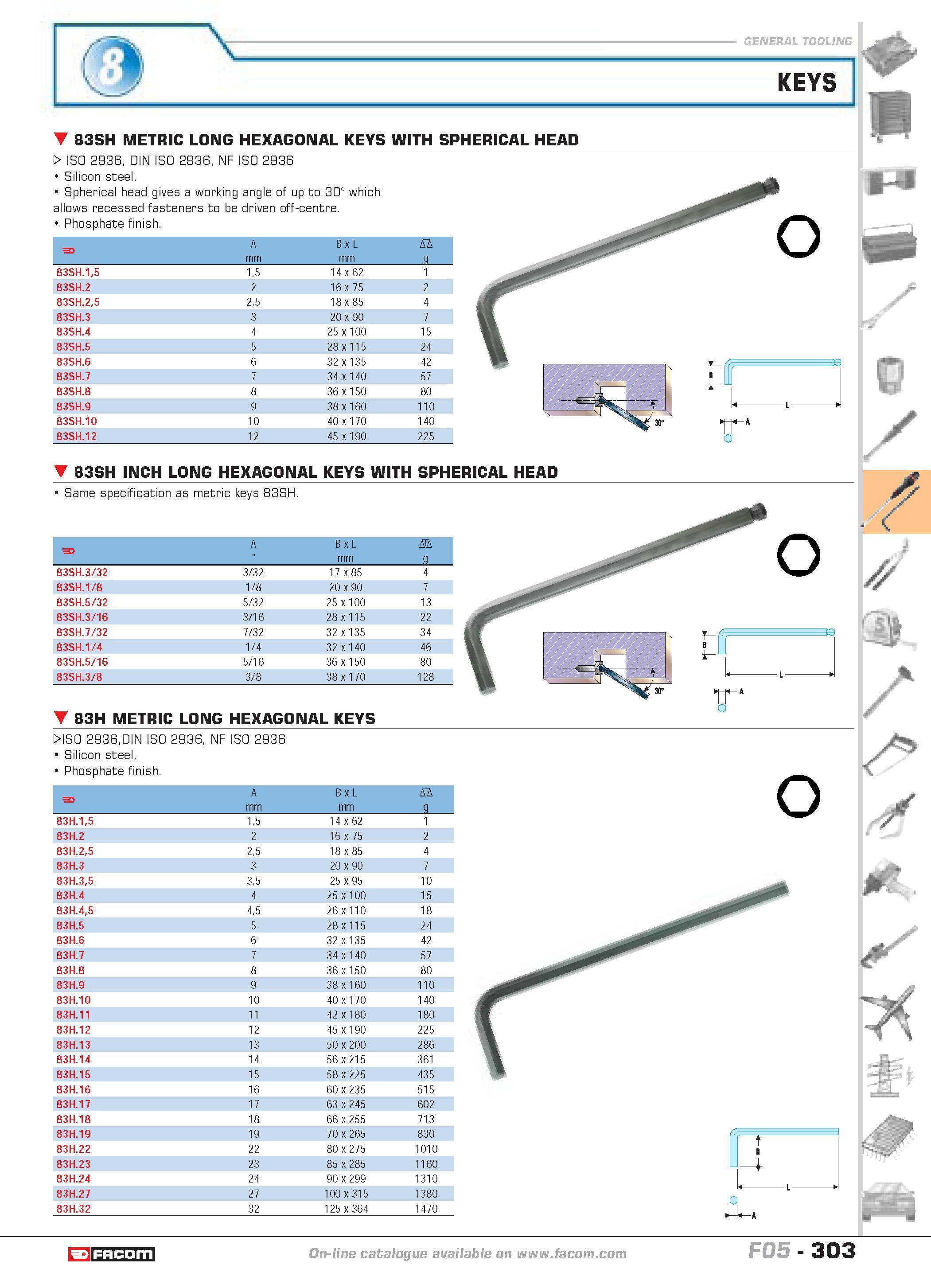 300 KEYS 83SH METRIC LONG HEXAGONAL KEYS WITH SPHERICAL HEAD W ISO 2936 DIN ISO 2936 NF ISO 2936 Silicon steel Spherical head gives a working angle o Каталог FACOM 2005 Профессиональный ручной инструмент и специальное оборудование для предприятий и мастерских Стр. 303 ENG