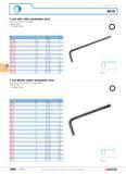 301 KEYS 83H INCH LONG HEXAGONAL KEYS W DIN ISO 2936 NF ISO 2936 Silicon steel Phosphate finish o F A B x L mm D g 83H 050 050 14 x 62 08 83H 3 64 3 Каталог FACOM 2005 Профессиональный ручной инструмент для предприятий и мастерских Стр. 304 ENG