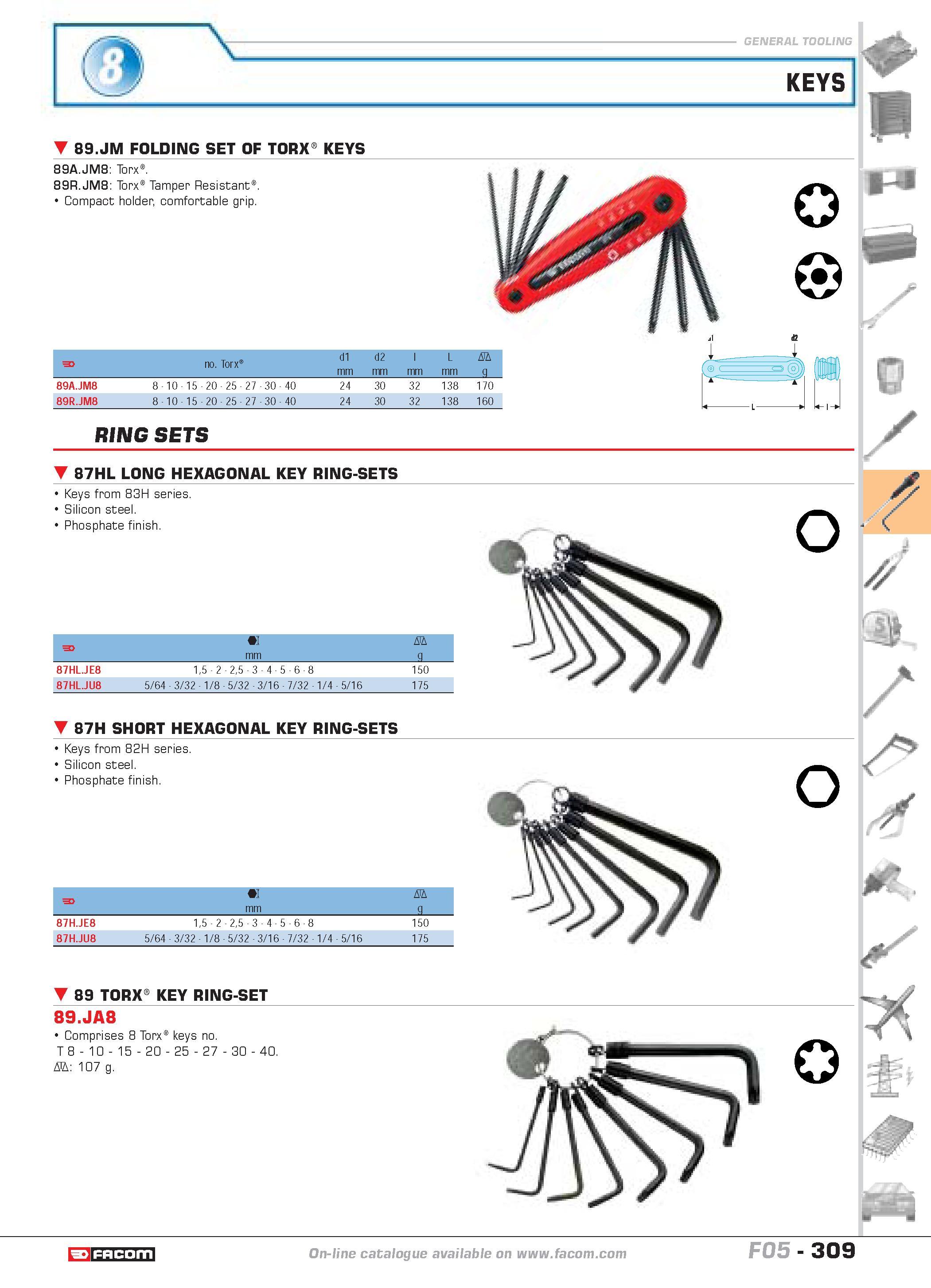 306 KEYS 89 JM FOLDING SET OF TORX KEYS 89A JM8 Torx 89R JM8 Torx Tamper Resistant Compact holder comfortable grip F no Torx d1 mm d2 mm I mm L mm D Каталог FACOM 2005 Профессиональный ручной инструмент и специальное оборудование для предприятий и мастерских Стр. 309 ENG