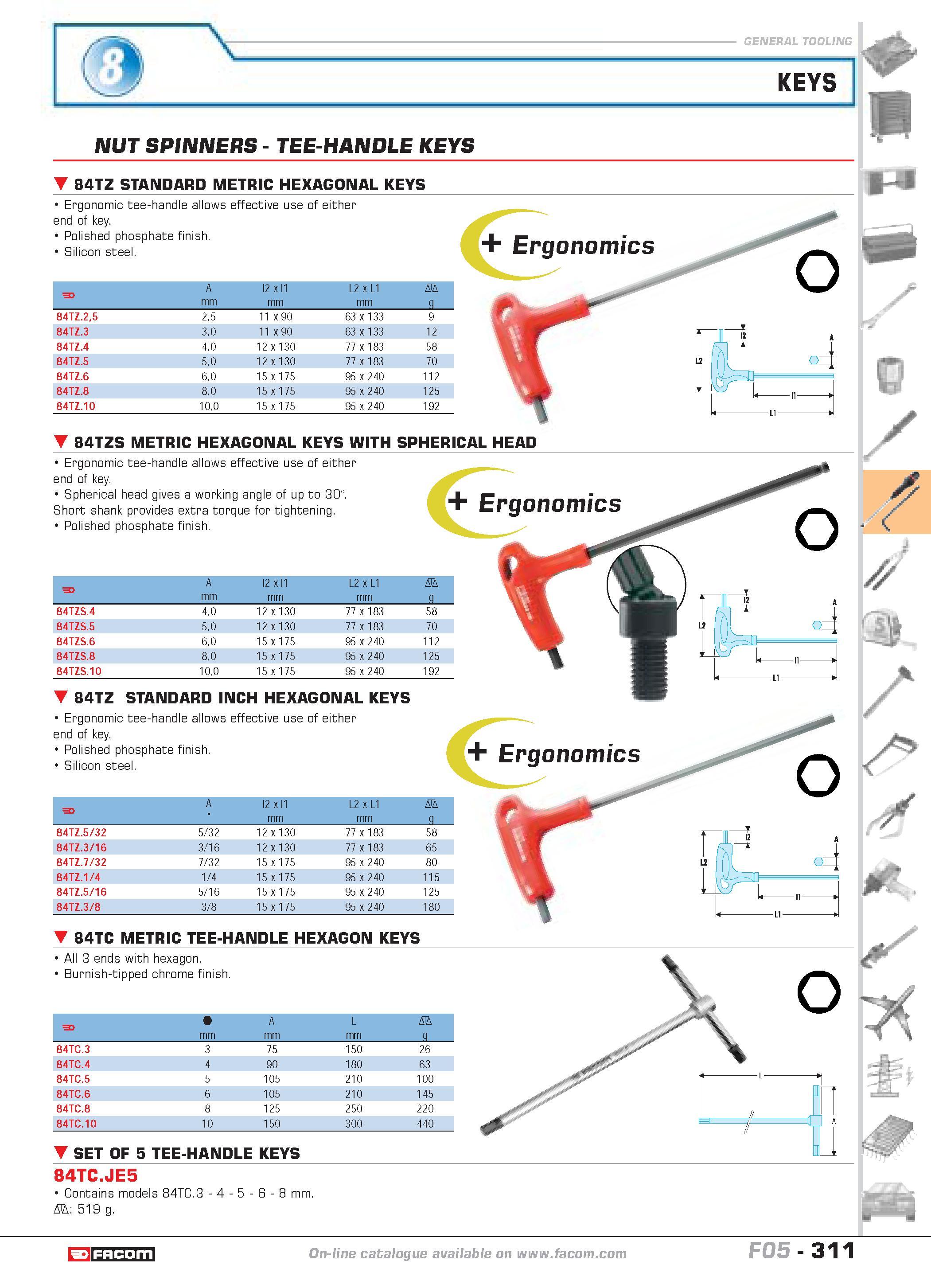 308 KEYS t H NUT SPINNERS TEE-HANDLE KEYS 84TZ STANDARD METRIC HEXAGONAL KEYS Ergonomic tee-handle allows effective use of either end of key Polished Каталог FACOM 2005 Профессиональный ручной инструмент и специальное оборудование для предприятий и мастерских Стр. 311 ENG