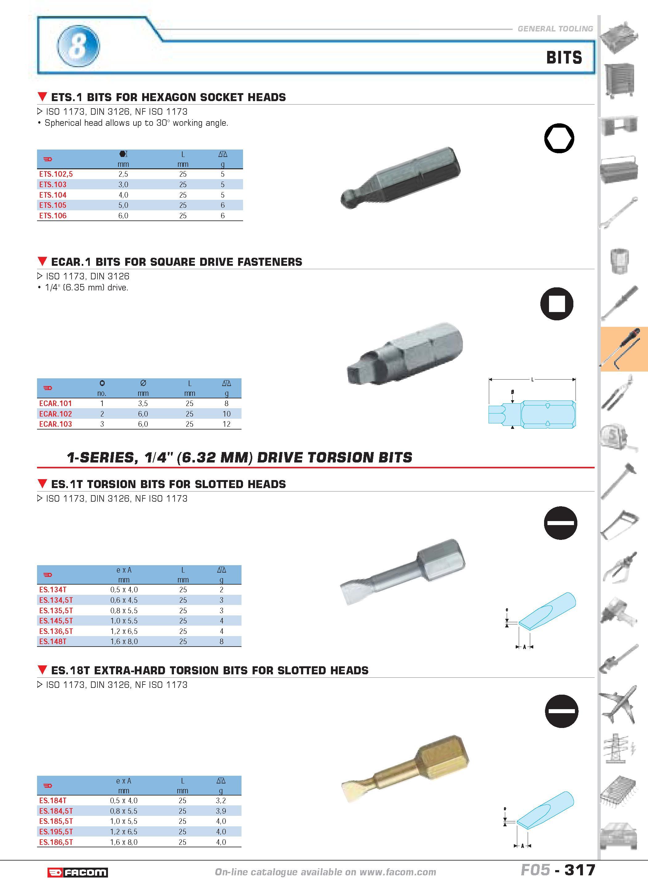 314 BITS ETS 1 BITS FOR HEXAGON SOCKET HEADS W ISO 1173 DIN 3126 NF ISO 1173 Spherical head allows up to 30 working angle F 1 mm L mm D g ETS 1025 25 Каталог FACOM 2005 Профессиональный ручной инструмент и специальное оборудование для предприятий и мастерских Стр. 317 ENG