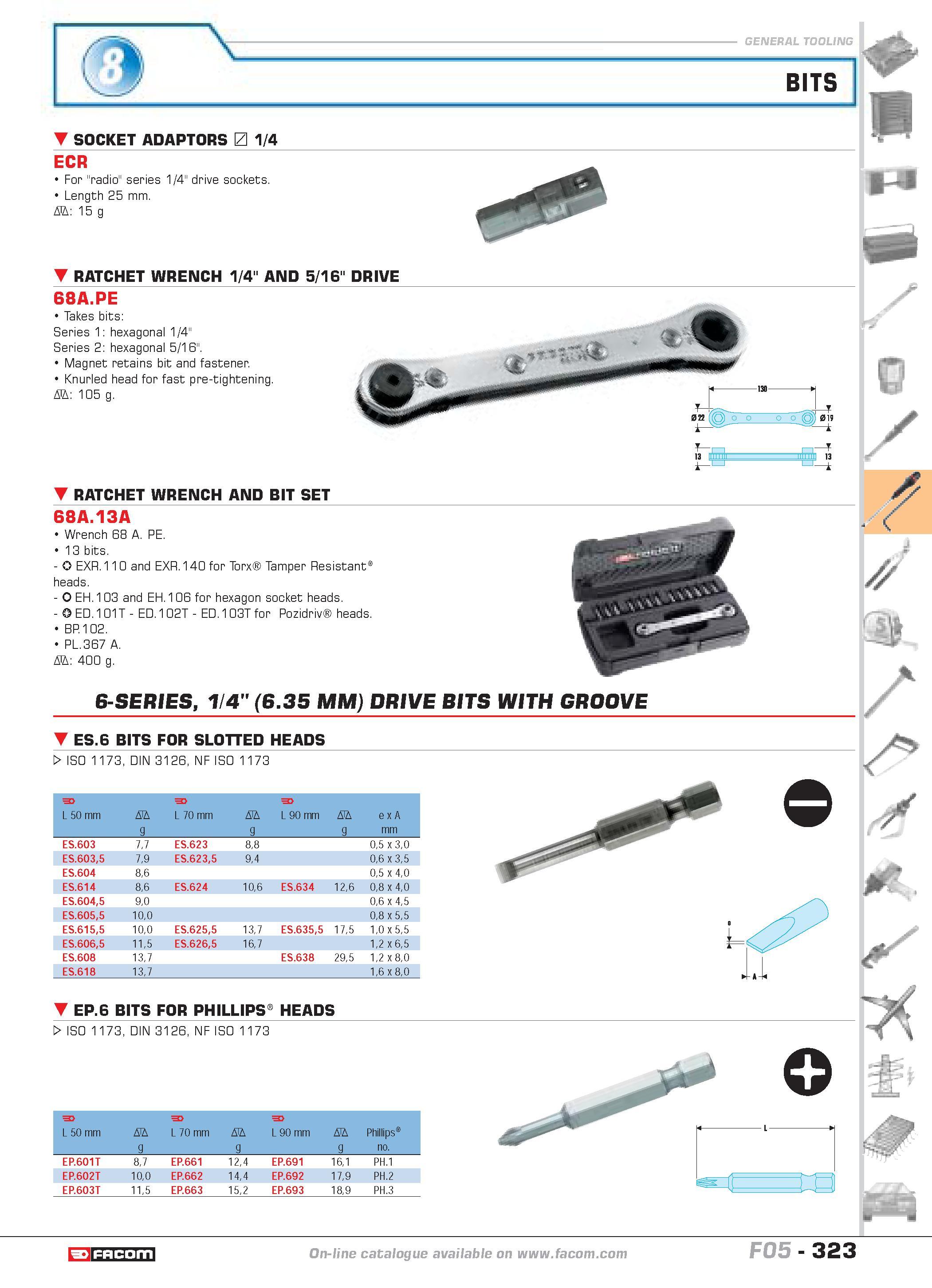 320 W BITS SOCKET ADAPTORS L 1 4 ECR For radio series 1/4 drive sockets Length 25 mm D 15 g RATCHET WRENCH 1/4 AND 5 16 DRIVE 68A PE Takes bits Serie Каталог FACOM 2005 Профессиональный ручной инструмент и специальное оборудование для предприятий и мастерских Стр. 323 ENG