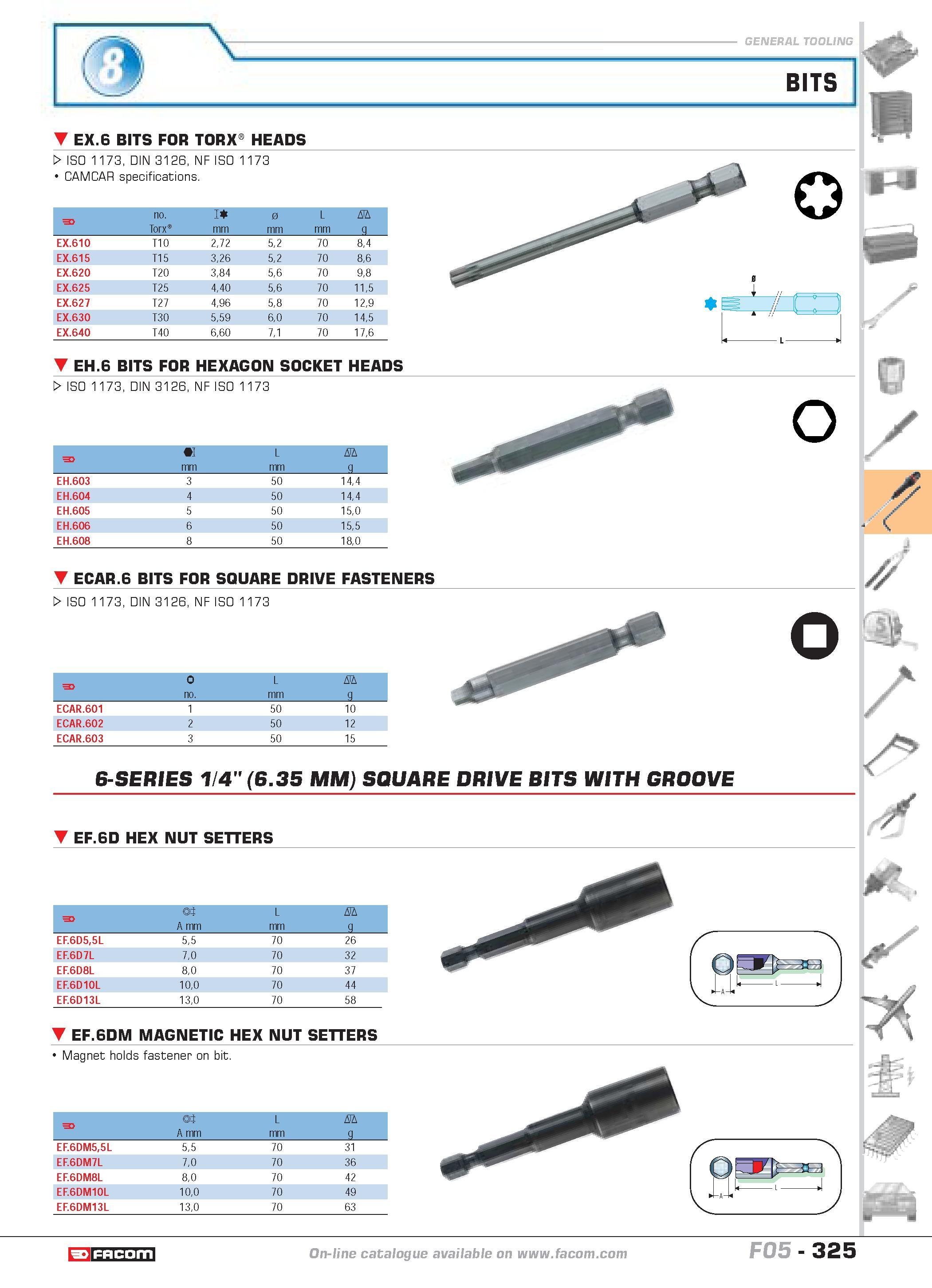 322 EX 6 BITS FOR TORX HEADS W ISO 1173 DIN 3126 NF ISO 1173 CAMCAR specifications F no Torx 5 mm 0 mm L mm D q EX 610 T10 272 52 70 84 EX 615 T15 32 Каталог FACOM 2005 Профессиональный ручной инструмент и специальное оборудование для предприятий и мастерских Стр. 325 ENG