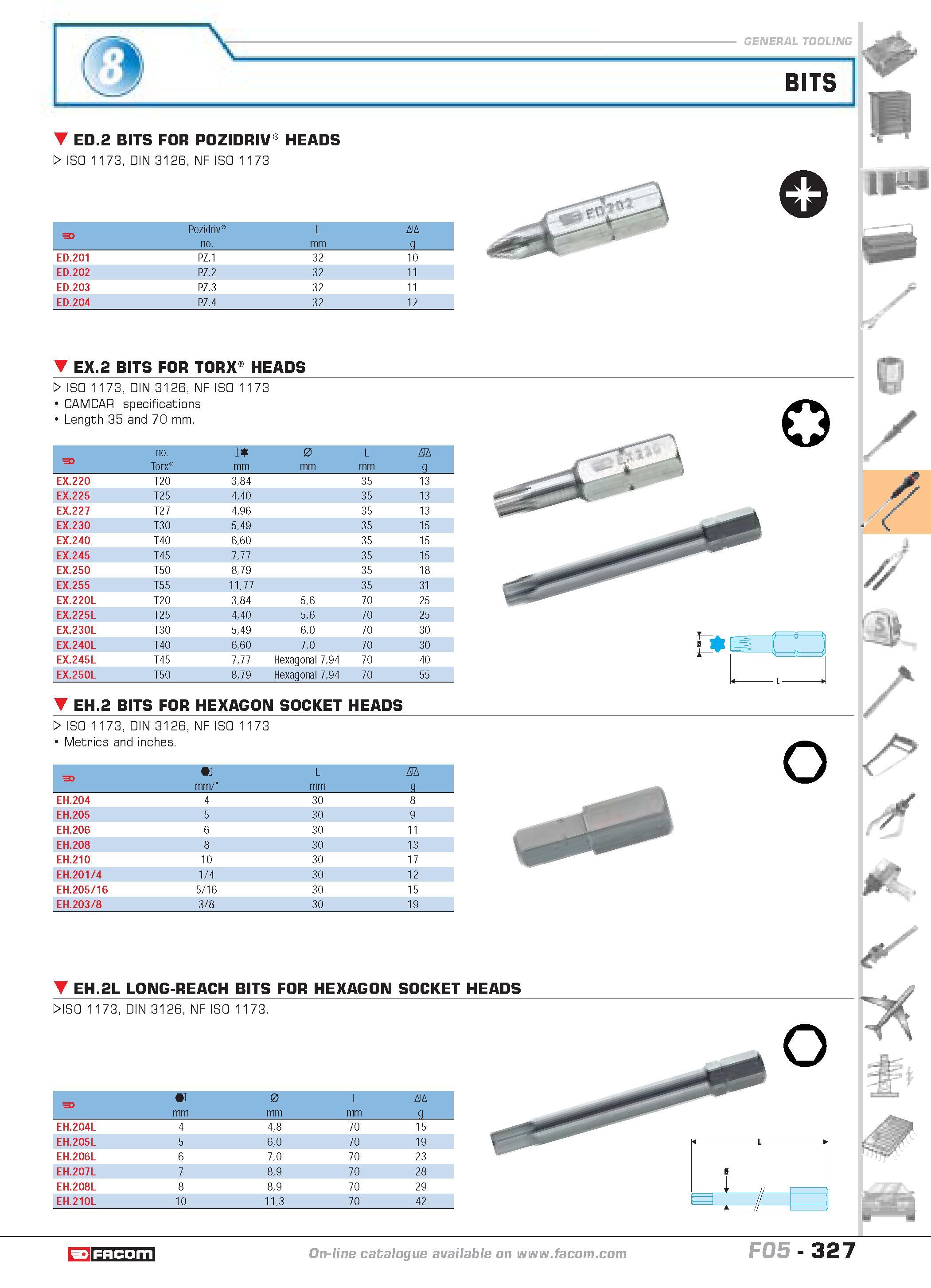 324 BITS ED 2 BITS FOR POZIDRIV HEADS W ISO 1173 DIN 3126 NF ISO 1173 EX 2 BITS FOR TORX HEADS o W ISO 1173 DIN 3126 NF ISO 1173 CAMCAR specification Каталог FACOM 2005 Профессиональный ручной инструмент и специальное оборудование для предприятий и мастерских Стр. 327 ENG