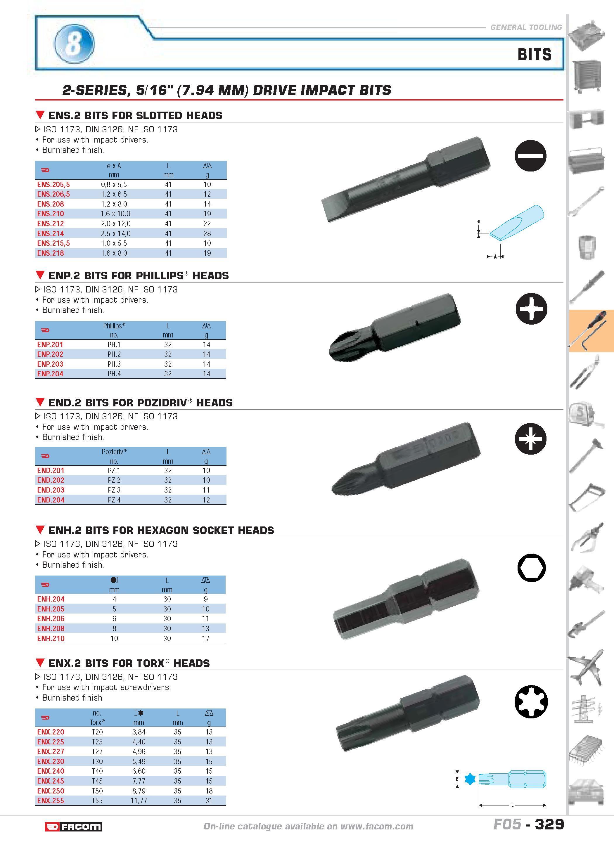 326 2-SERIES 5 16 (7 94 MM) DRIVE IMPACT BITS ENS 2 BITS FOR SLOTTED HEADS W ISO 1173 DIN 3126 NF ISO 1173 For use with impact drivers Burnished fini Каталог FACOM 2005 Профессиональный ручной инструмент и специальное оборудование для предприятий и мастерских Стр. 329 ENG