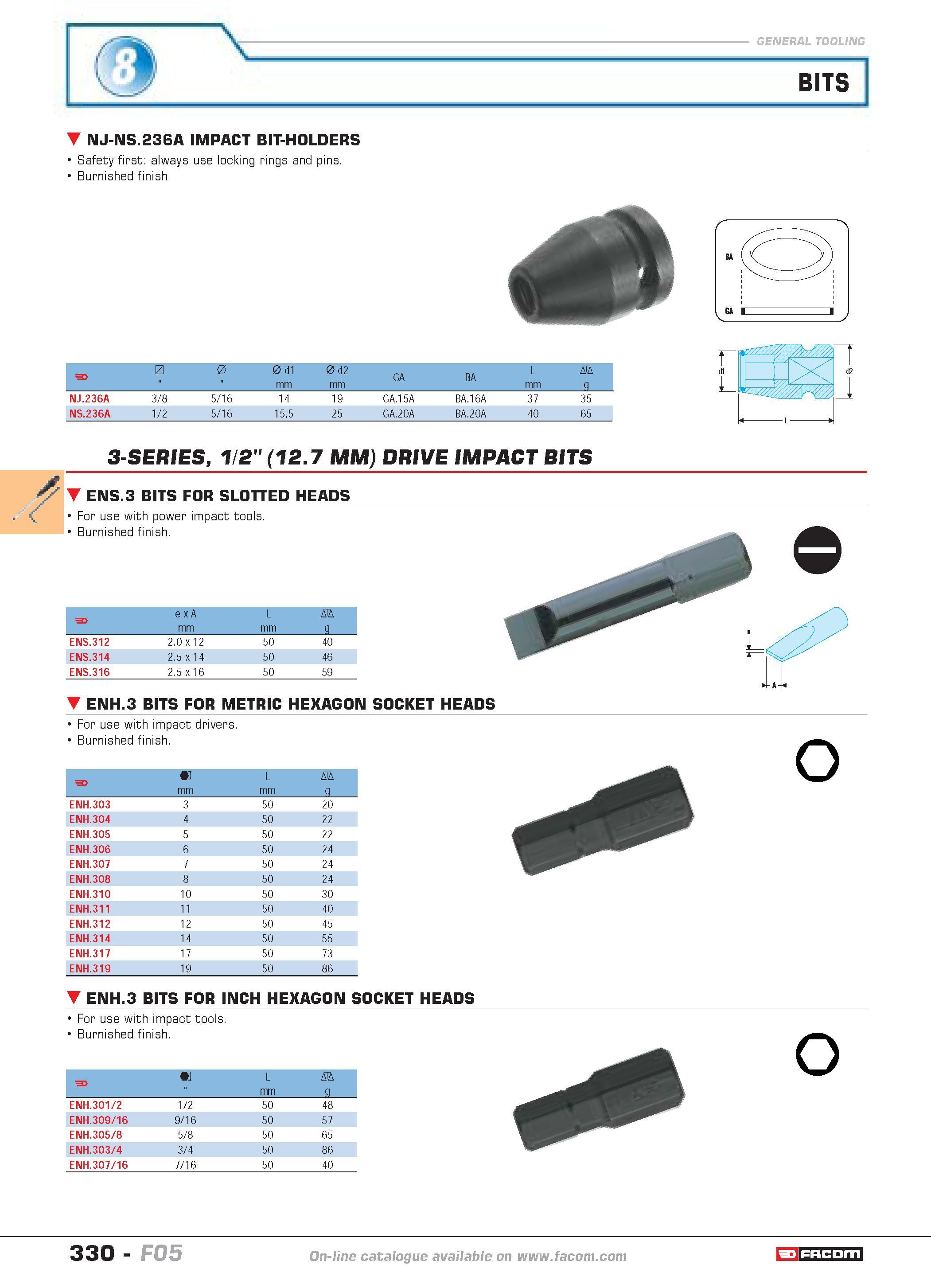 327 3-SERIES 1/2 (12 7 MM) DRIVE IMPACT BITS ENS 3 BITS FOR SLOTTED HEADS For use with power impact tools Burnished finish F e x A mm L mm D g ENS 31 Каталог FACOM 2005 Профессиональный ручной инструмент и специальное оборудование для предприятий и мастерских Стр. 330 ENG