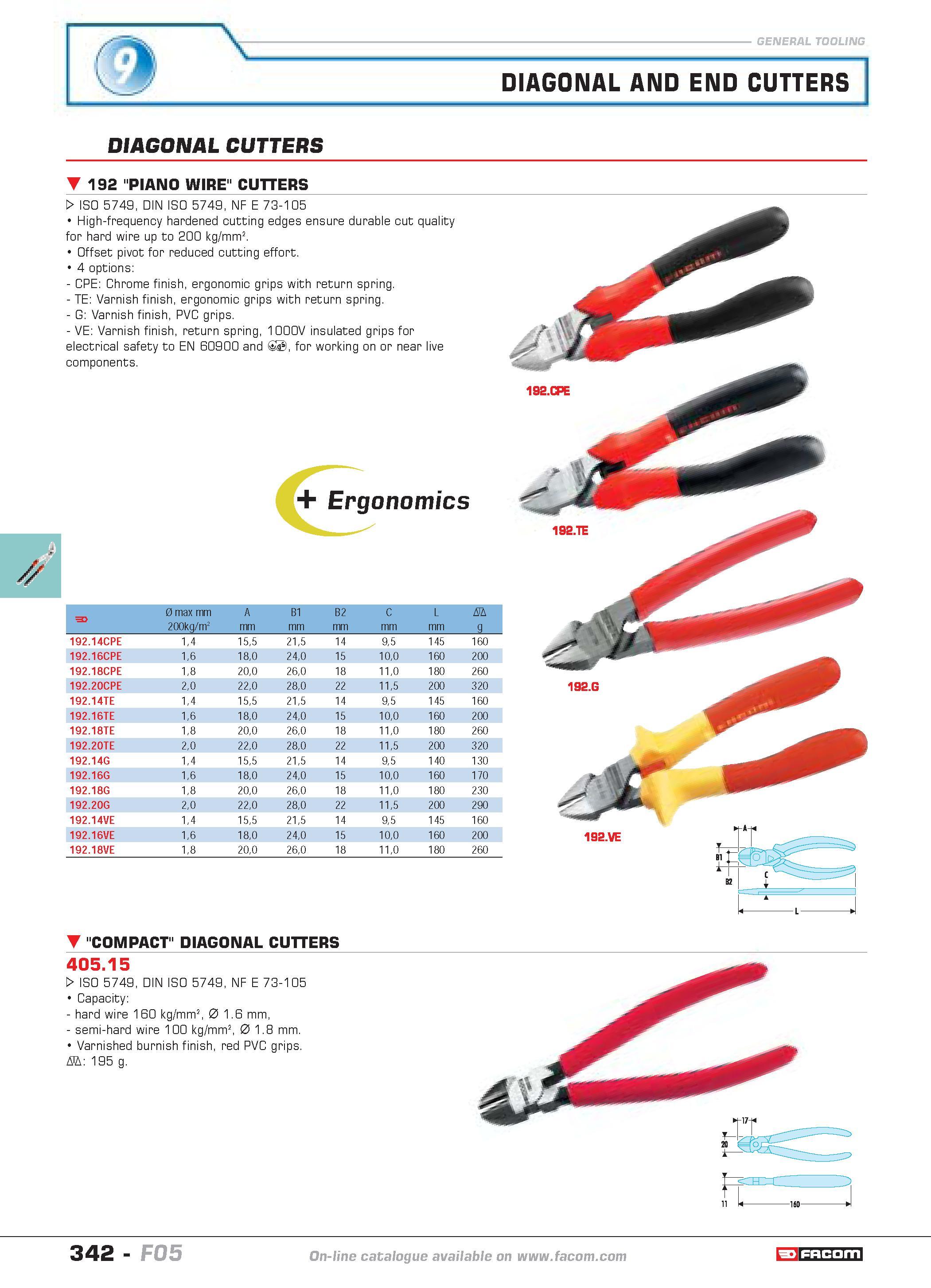 339 DIAGONAL AND END CUTTERS DIAGONAL CUTTERS 192 PIANO WIRE CUTTERS W ISO 5749 DIN ISO 5749 NF E 73-105 High-frequency hardened cutting edges ensure Каталог FACOM 2005 Профессиональный ручной инструмент и специальное оборудование для предприятий и мастерских Стр. 342 ENG