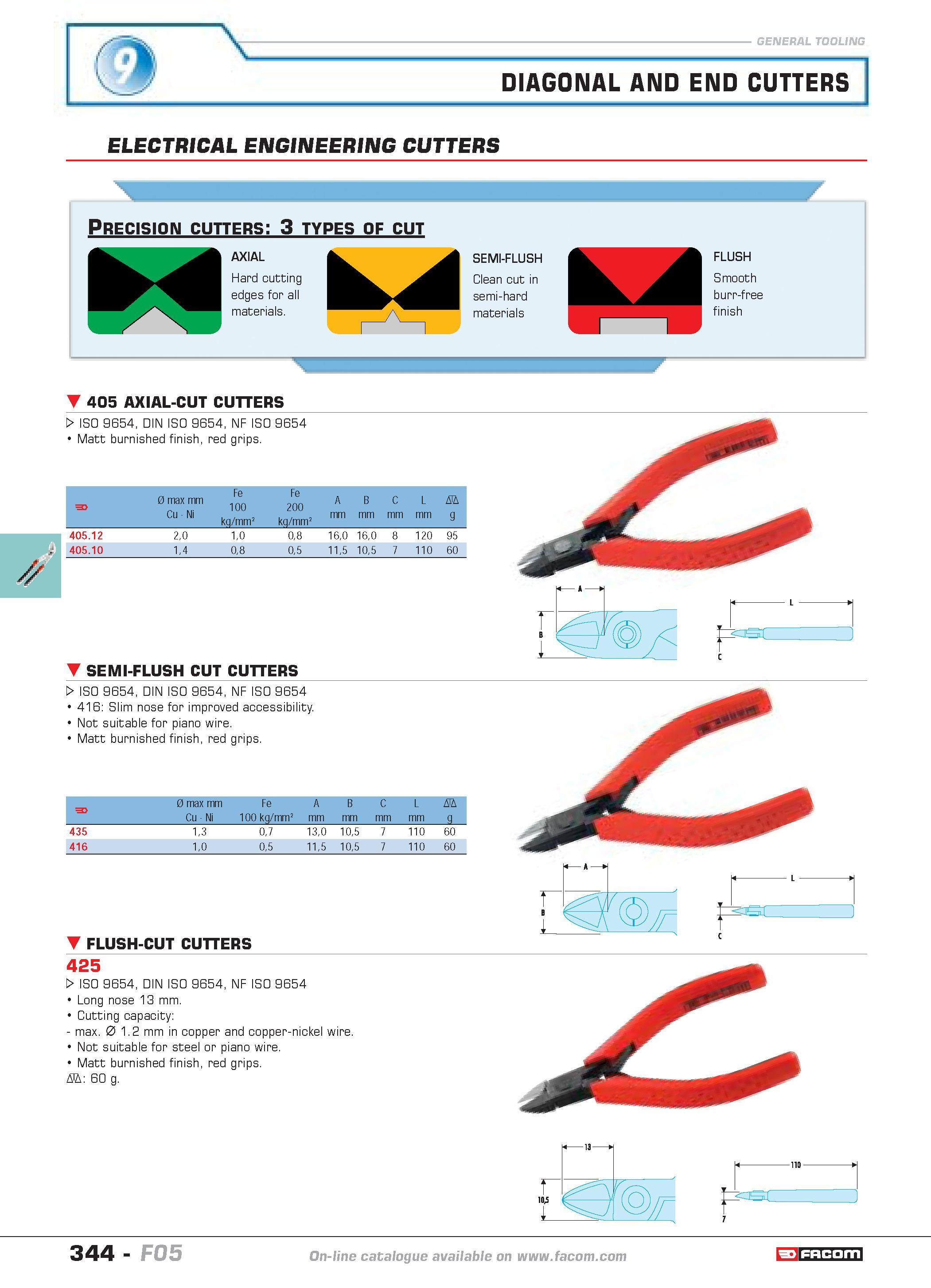 341 DIAGONAL AND END CUTTERS ELECTRICAL ENGINEERING CUTTERS 405 AXIAL-CUT CUTTERS W ISO 9654 DIN ISO 9654 NF ISO 9654 Matt burnished finish red grips Каталог FACOM 2005 Профессиональный ручной инструмент и специальное оборудование для предприятий и мастерских Стр. 344 ENG