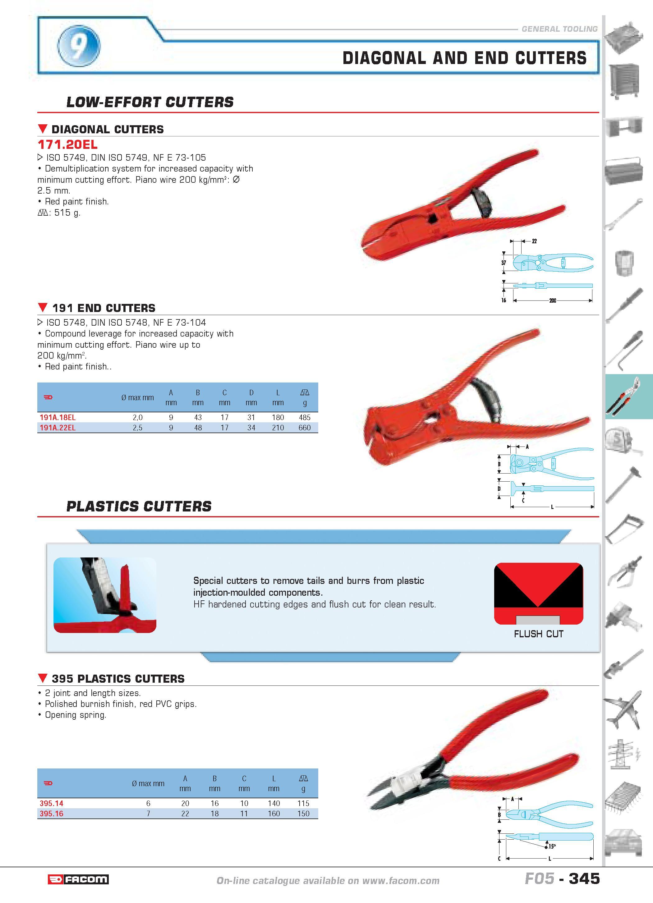 342 DIAGONAL AND END CUTTERS P LOW-EFFORT CUTTERS DIAGONAL CUTTERS 171 20EL W ISO 5749 DIN ISO 5749 NF E 73-105 Demultiplication system for increased Каталог FACOM 2005 Профессиональный ручной инструмент и специальное оборудование для предприятий и мастерских Стр. 345 ENG
