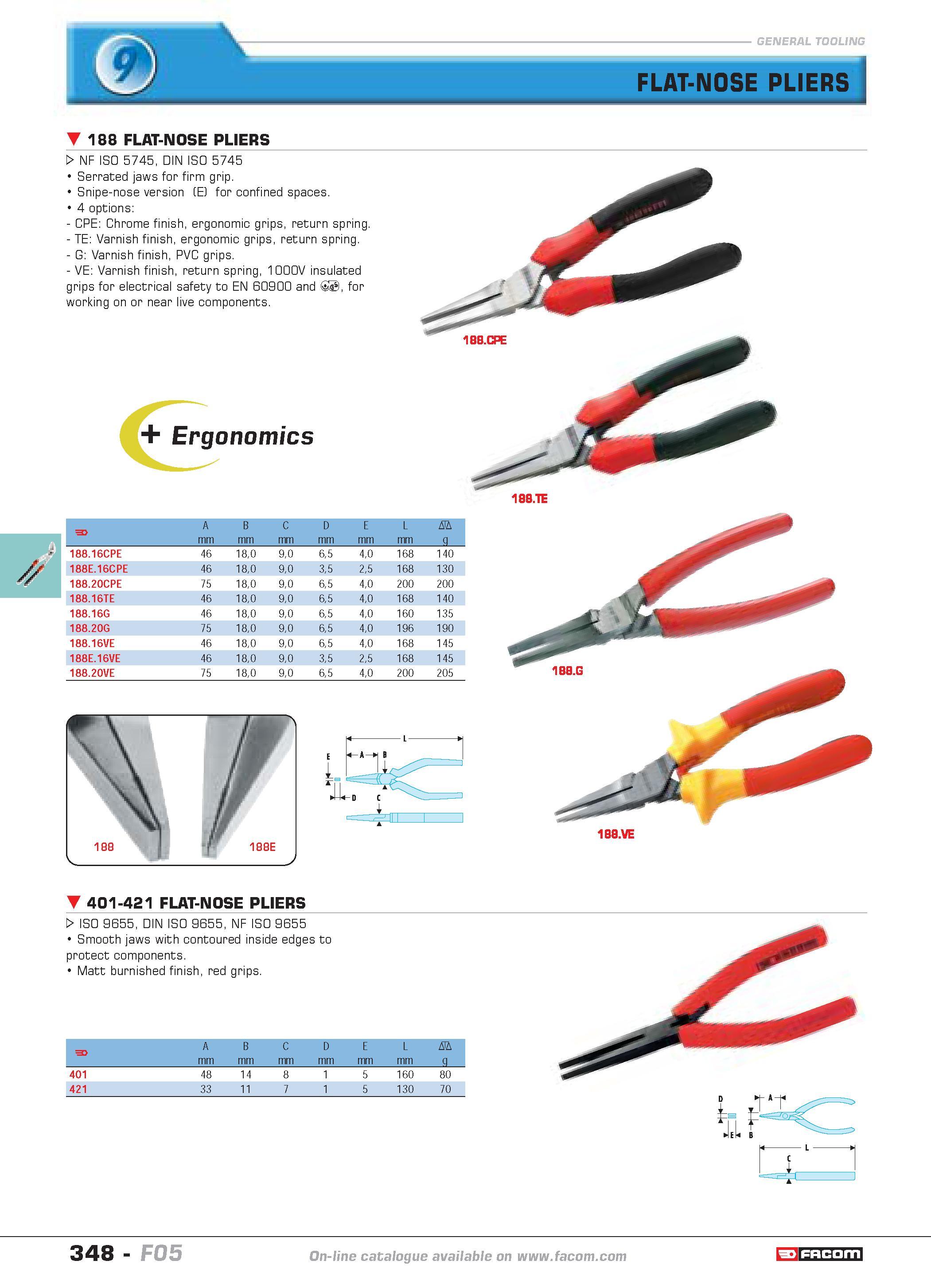 345 FLAT-NOSE PLIERS 188 FLAT-NOSE PLIERS W NF ISO 5745 DIN ISO 5745 Serrated jaws for firm grip Snipe-nose version (E) for confined spaces 4 options Каталог FACOM 2005 Профессиональный ручной инструмент и специальное оборудование для предприятий и мастерских Стр. 348 ENG