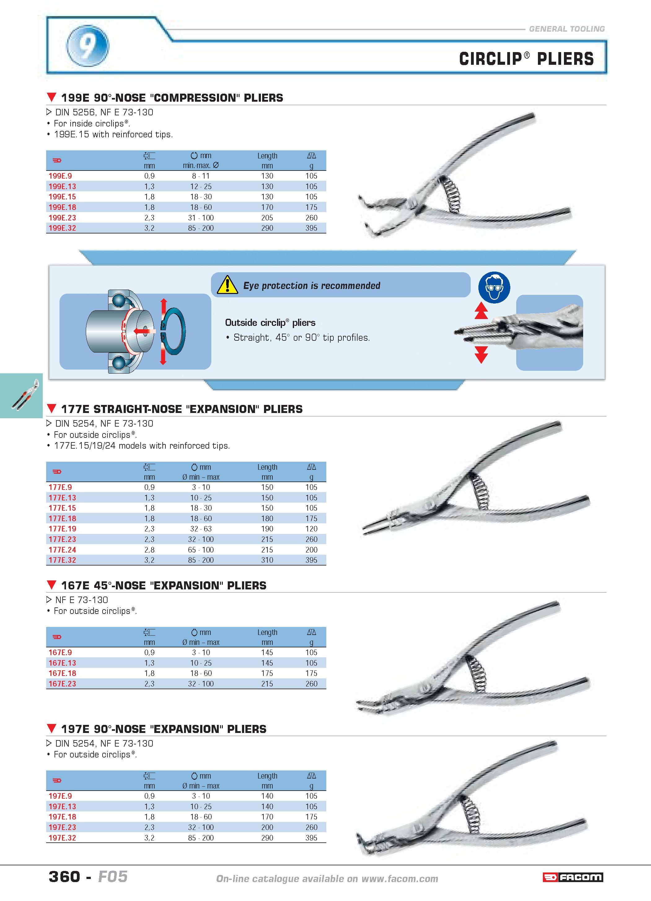 357 CIRCLIP PLIERS 199E 90-NOSE COMPRESSION PLIERS W DIN 5256 NF E 73-130 For inside circlips 199E 15 with reinforced tips F W mm d mm min -max 0 Len Каталог FACOM 2005 Профессиональный ручной инструмент и специальное оборудование для предприятий и мастерских Стр. 360 ENG