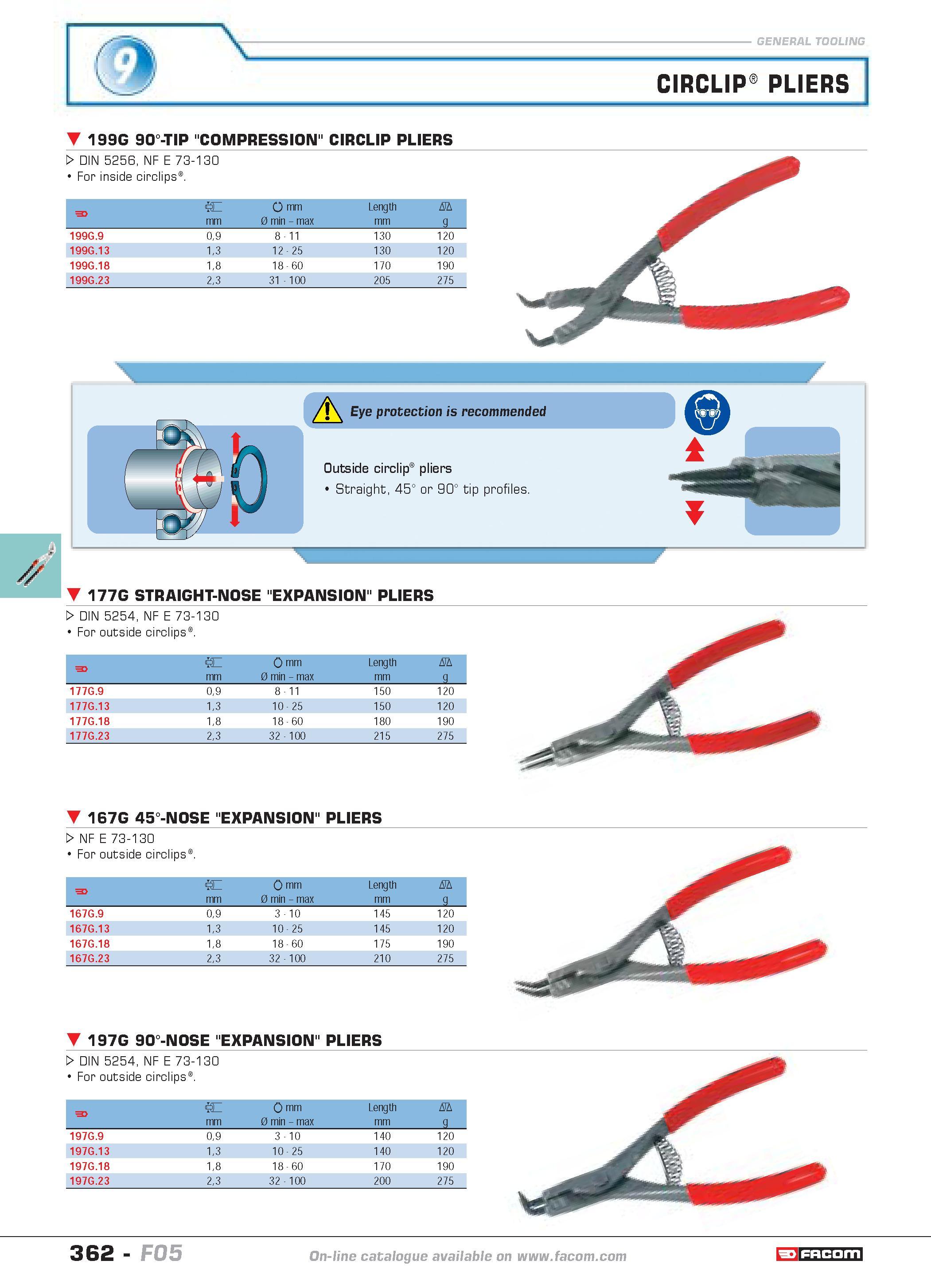 359 CIRCLIP PLIERS 199G 90-TIP COMPRESSION CIRCLIP PLIERS W DIN 5256 NF E 73-130 For inside circlips F W mm d mm 0 min max Length mm D g 199G 9 09 8 Каталог FACOM 2005 Профессиональный ручной инструмент и специальное оборудование для предприятий и мастерских Стр. 362 ENG