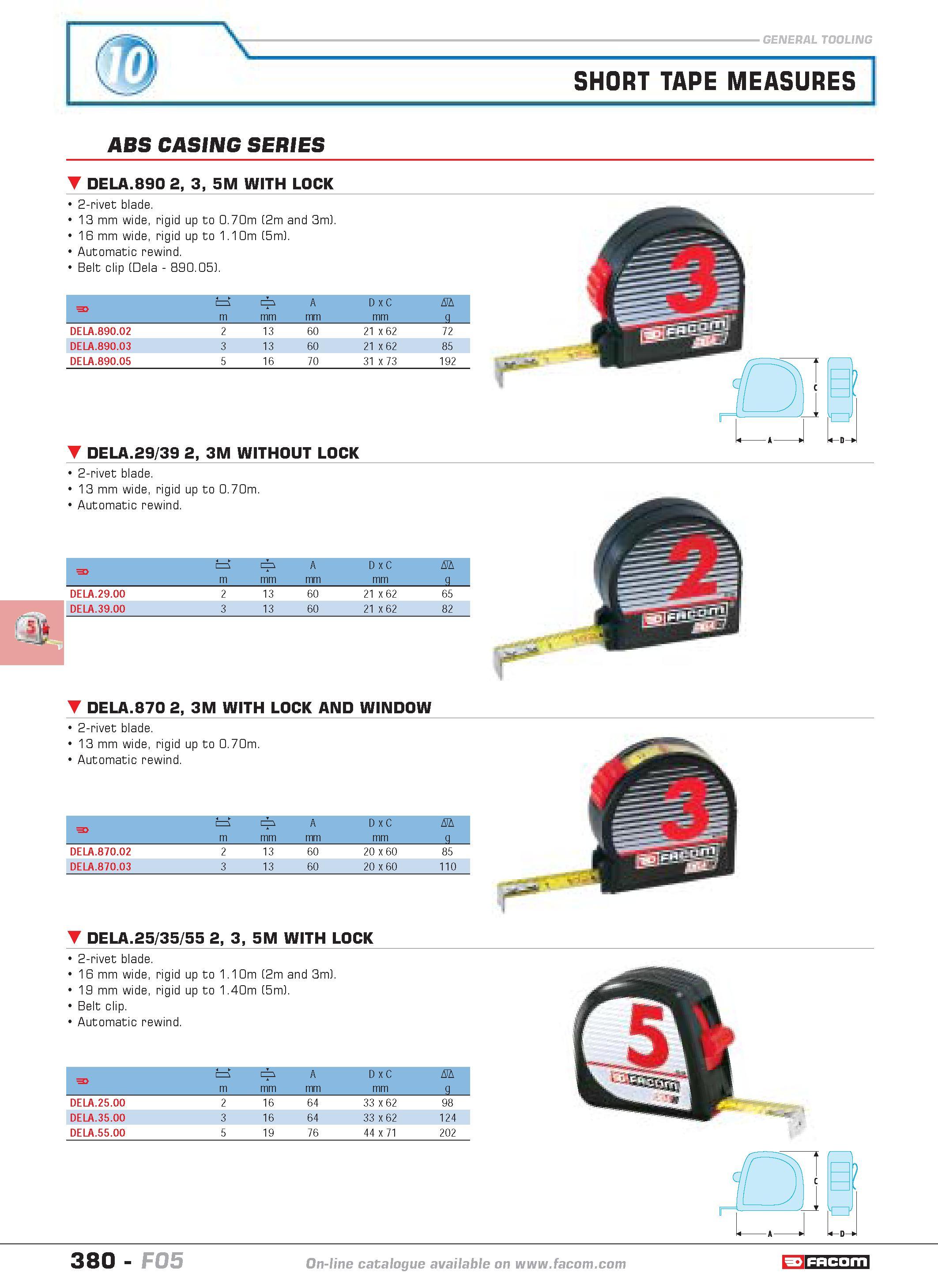 377 SHORT TAPE MEASURES ABS CASING SERIES DELA 890 2 3 5M WITH LOCK 1 2-rivet blade 1 13 mm wide rigid up to 0 70m (2m and 3m) 1 16 mm wide rigid up Каталог FACOM 2005 Профессиональный ручной инструмент и специальное оборудование для предприятий и мастерских Стр. 380 ENG