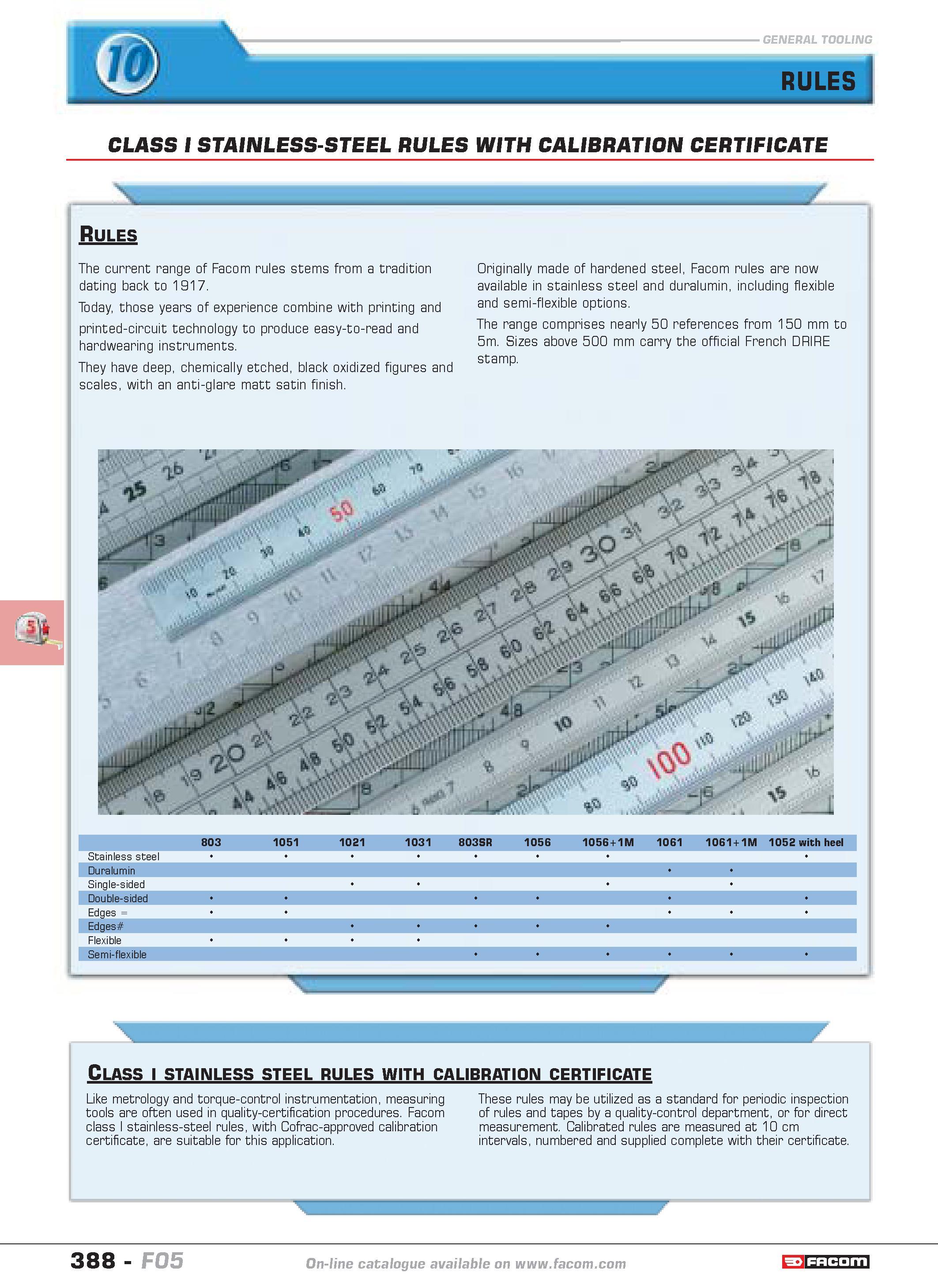 385 Rules The current range of Facom rules stems from a tradition dating back to 1917 Today those years of experience combine with printing and print Каталог FACOM 2005 Профессиональный ручной инструмент и специальное оборудование для предприятий и мастерских Стр. 388 ENG