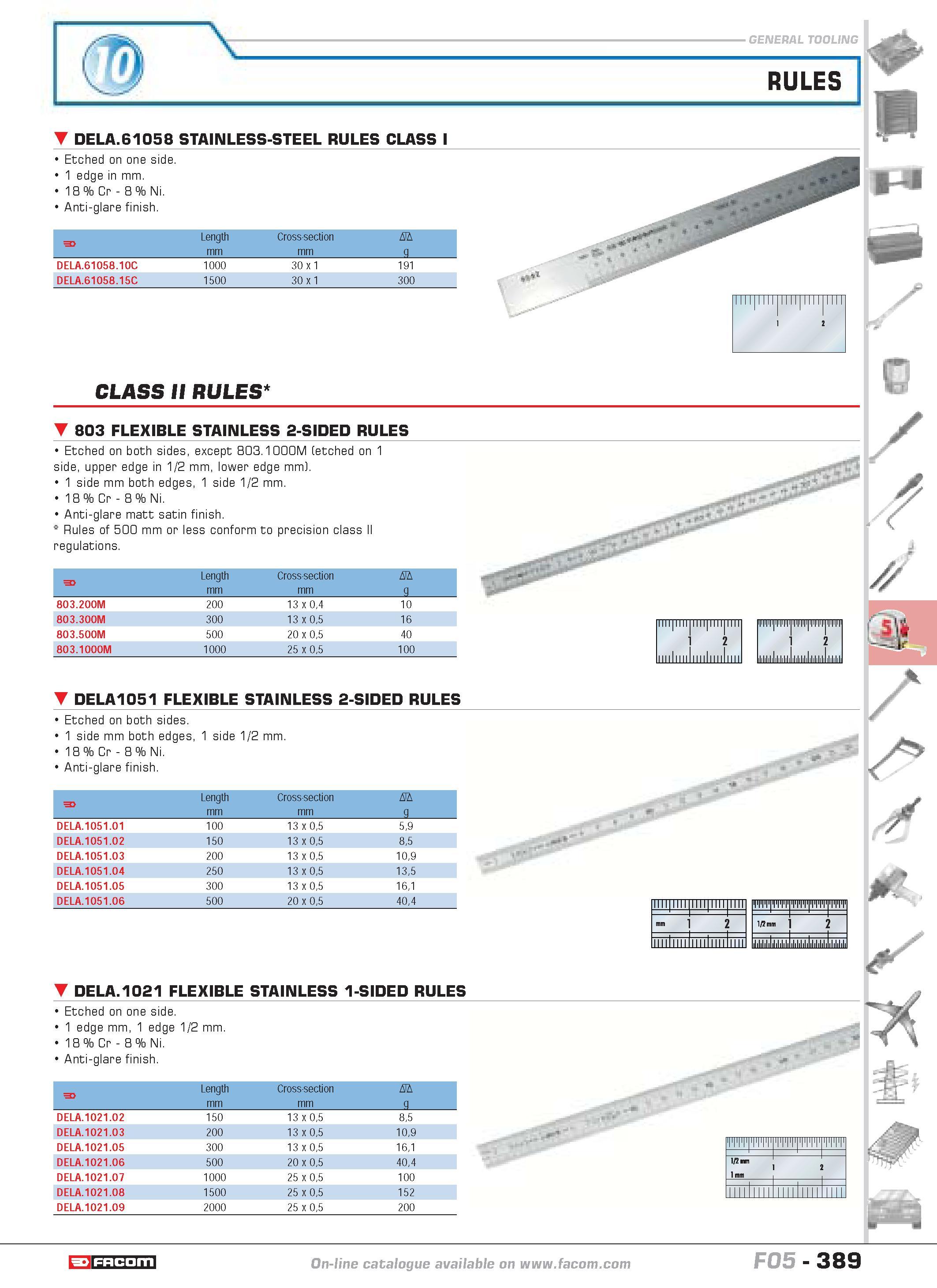 386 DELA 61058 STAINLESS-STEEL RULES CLASS I Etched on one side 1 edge in mm 18% Cr 8% Ni 1 Anti-glare finish F Length Cross-section D mm g DELA 6105 Каталог FACOM 2005 Профессиональный ручной инструмент и специальное оборудование для предприятий и мастерских Стр. 389 ENG