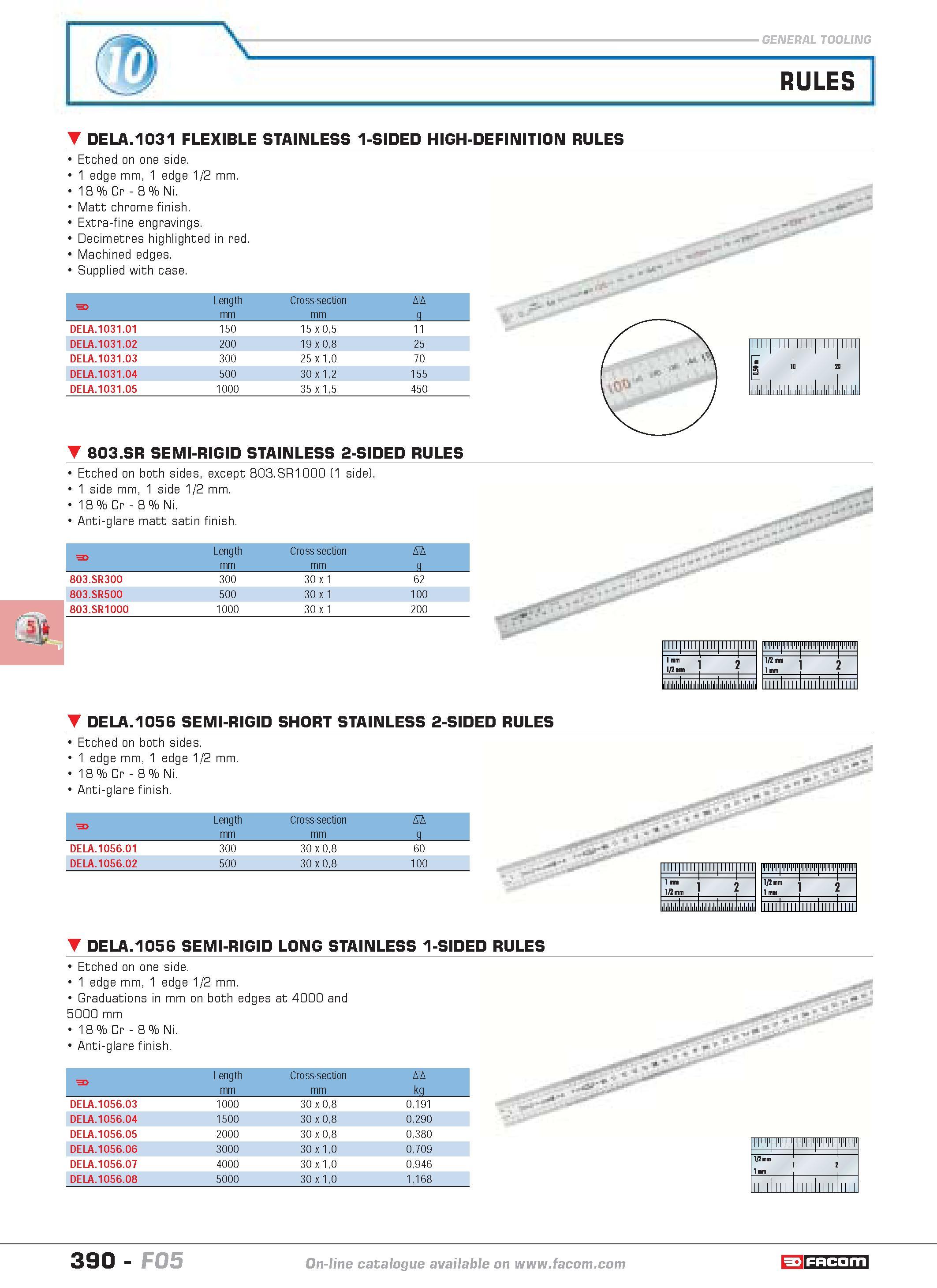 387 RULES DELA 1031 FLEXIBLE STAINLESS 1-SIDED HIGH-DEFINITION RULES Etched on one side 1 edge mm 1 edge 1 2 mm 18% Cr 8% Ni Matt chrome finish Extra Каталог FACOM 2005 Профессиональный ручной инструмент и специальное оборудование для предприятий и мастерских Стр. 390 ENG