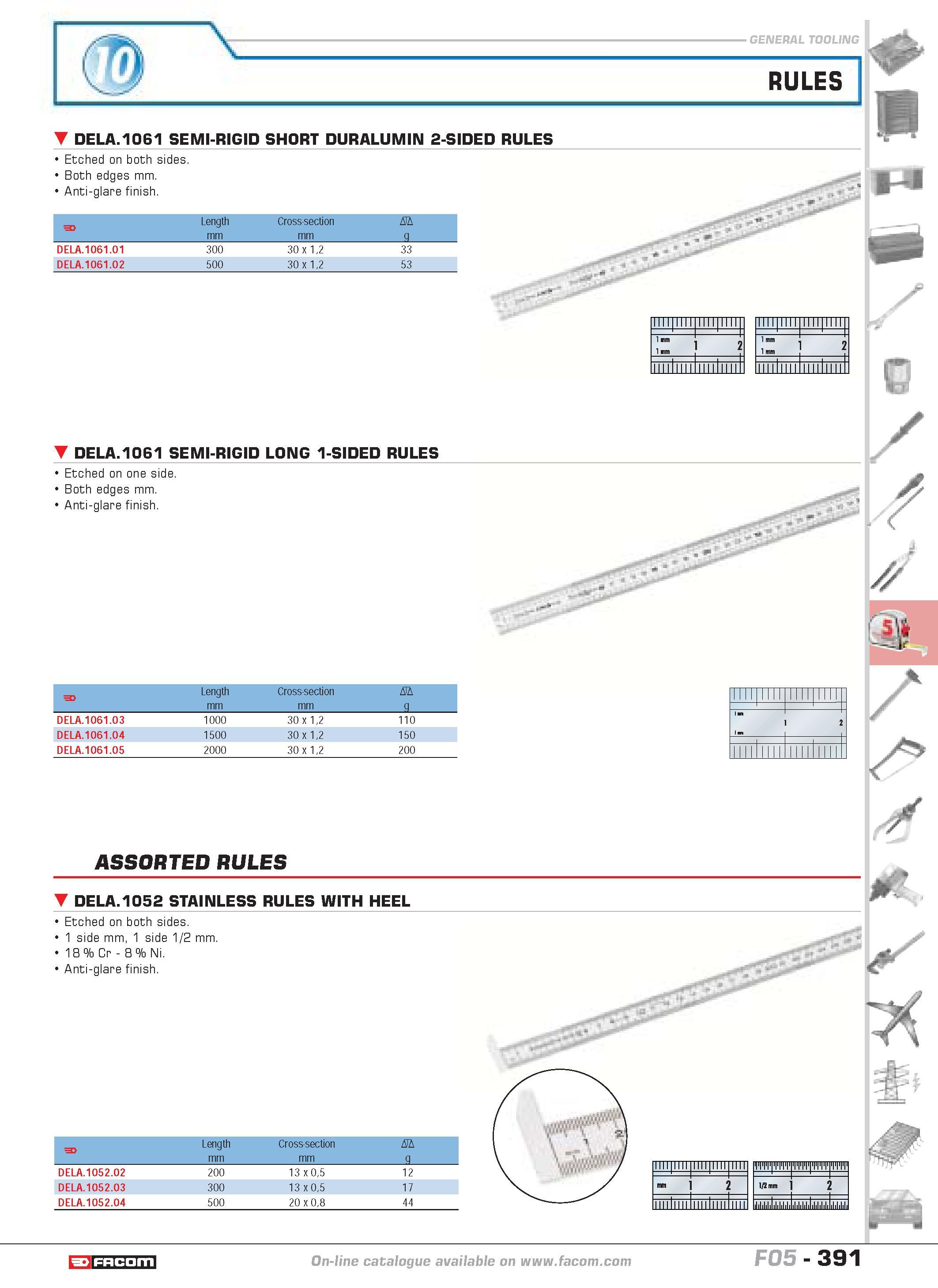 388 RULES DELA 1061 SEMI-RIGID SHORT DURALUMIN 2-SIDED RULES Etched on both sides Both edges mm Anti-glare finish Length Cross-section D mm g DELA 10 Каталог FACOM 2005 Профессиональный ручной инструмент и специальное оборудование для предприятий и мастерских Стр. 391 ENG