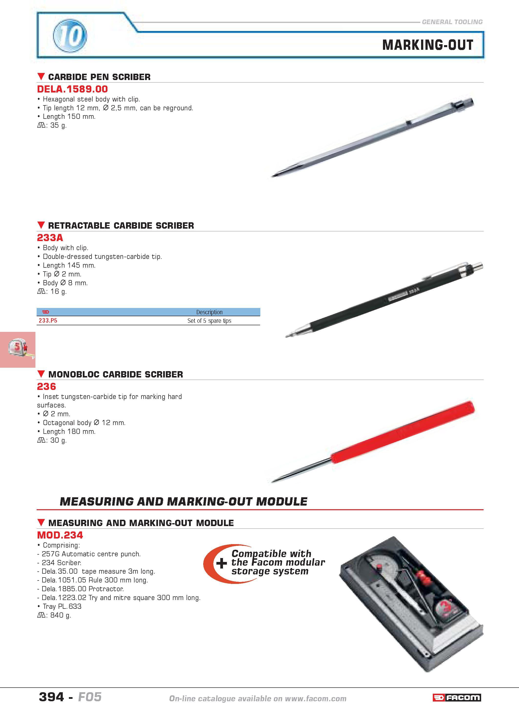 391 retractable carbide scriber 233A Body with clip Double-dressed tungsten-carbide tip Length 145 mm Tip 0 2 mm Body 0 8 mm D 16 g F Description 233 Каталог FACOM 2005 Профессиональный ручной инструмент и специальное оборудование для предприятий и мастерских Стр. 394 ENG