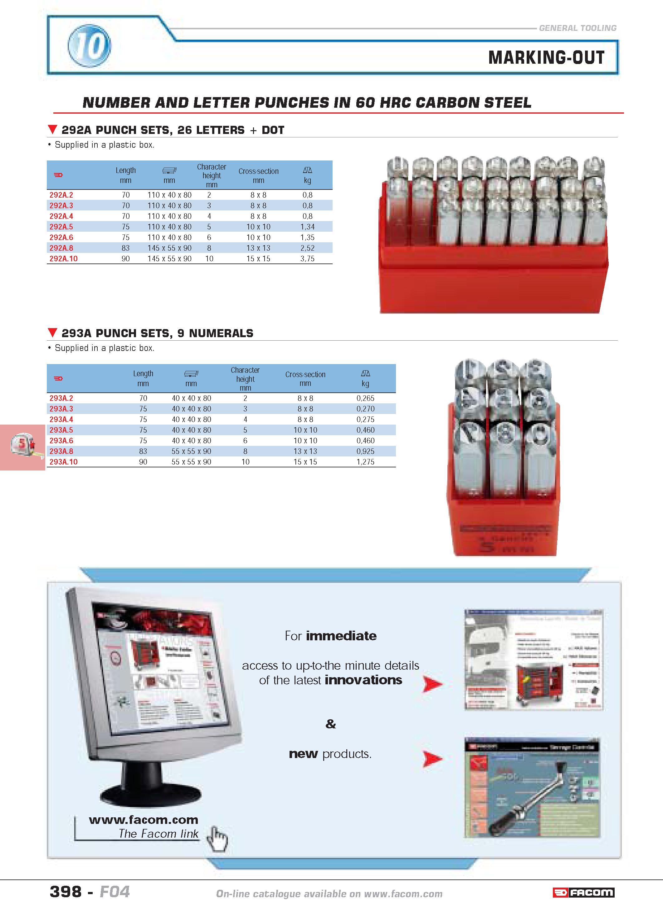 395 MARKING-OUT NUMBER AND LETTER PUNCHES IN 60 HRC CARBON STEEL 292A PUNCH SETS 26 LETTERS DOT Supplied in a plastic box F Length mm I mm Character Каталог FACOM 2005 Профессиональный ручной инструмент и специальное оборудование для предприятий и мастерских Стр. 398 ENG