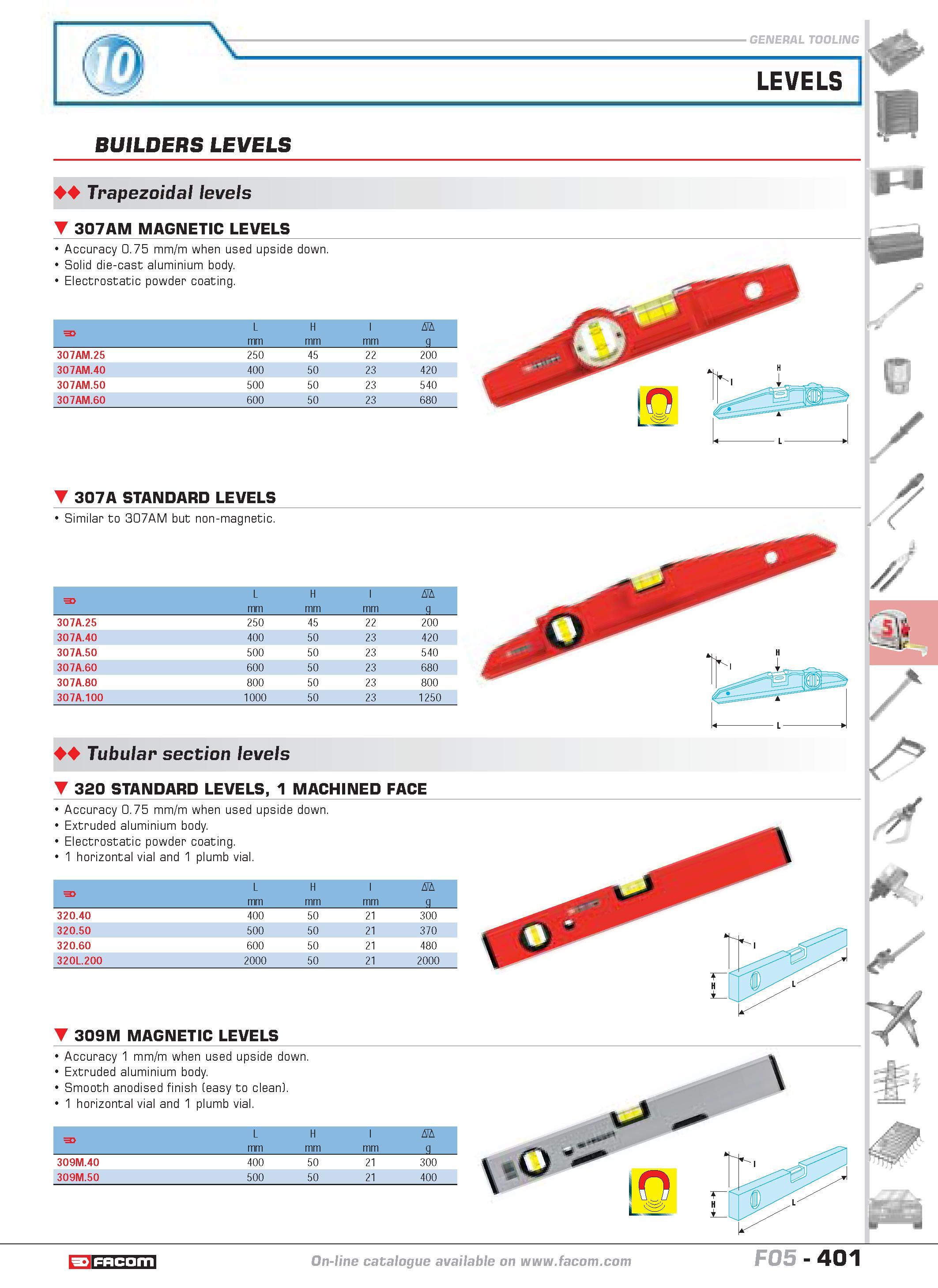 398 BUILDERS LEVELS 44 Trapezoidal levels 307AM MAGNETIC LEVELS 1 Accuracy 0 75 mm m when used upside down 1 Solid die-cast aluminium body 1 Electros Каталог FACOM 2005 Профессиональный ручной инструмент и специальное оборудование для предприятий и мастерских Стр. 401 ENG
