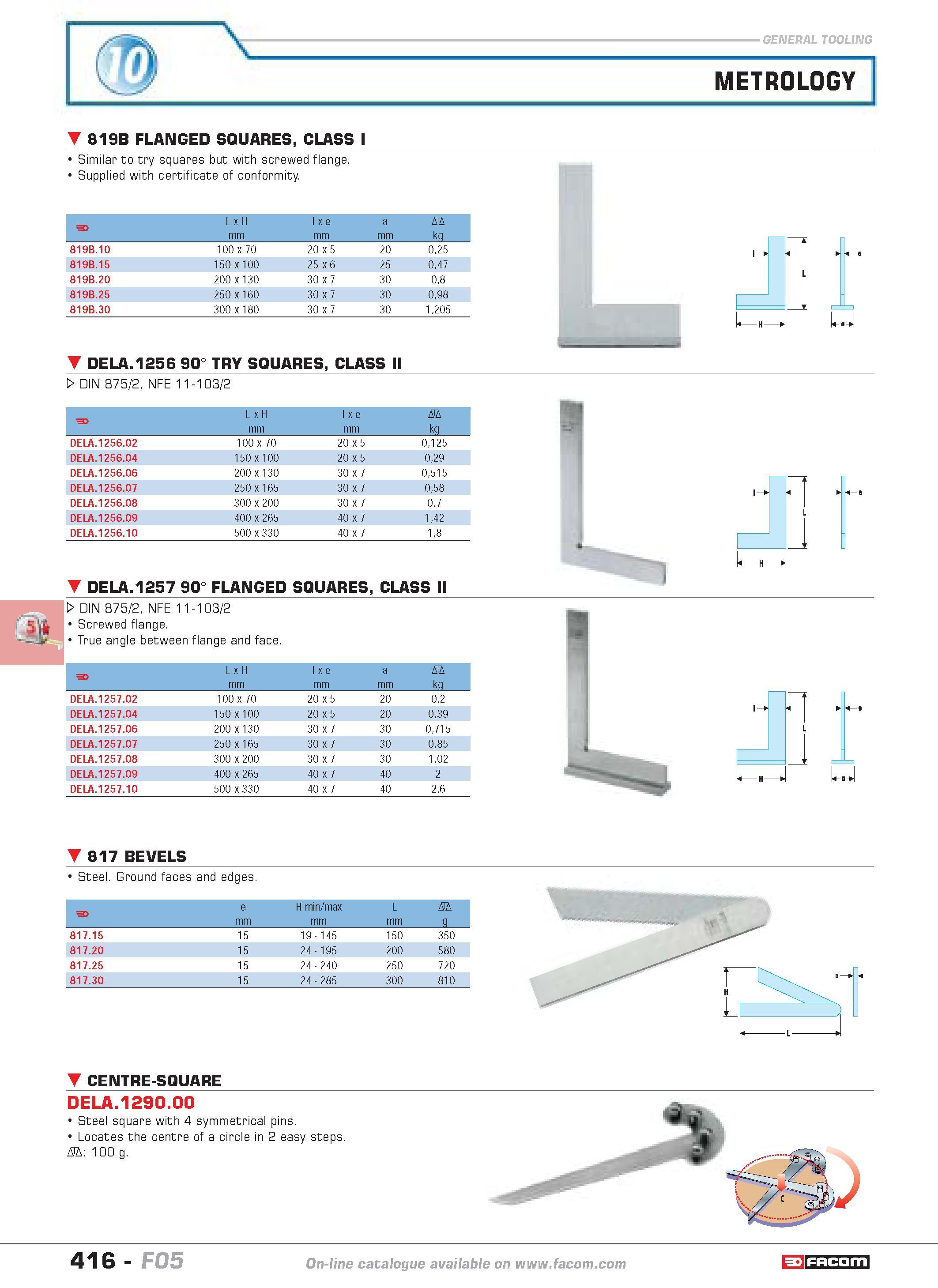 413 METROLOGY 819B FLANGED SQUARES CLASS I Similar to try squares but with screwed flange Supplied with certificate of conformity L x H mm I x e mm a Каталог FACOM 2005 Профессиональный ручной инструмент и специальное оборудование для предприятий и мастерских Стр. 416 ENG