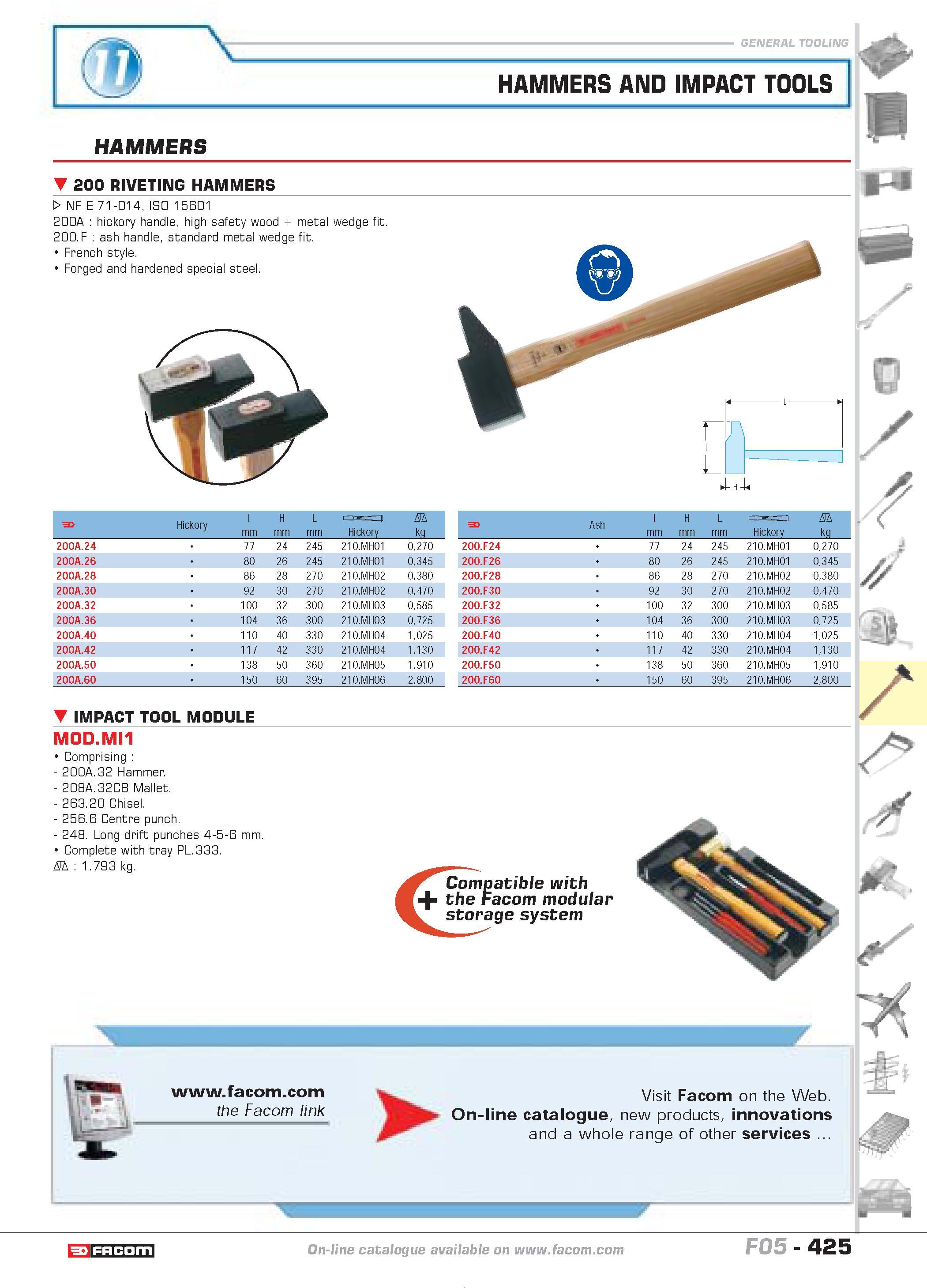 422 HAMMERS AND IMPACT TOOLS HAMMERS 200 RIVETING HAMMERS W NF E 71-014 ISO 15601 200A hickory handle high safety wood metal wedge fit 200 F ash hand Каталог FACOM 2005 Профессиональный ручной инструмент и специальное оборудование для предприятий и мастерских Стр. 425 ENG