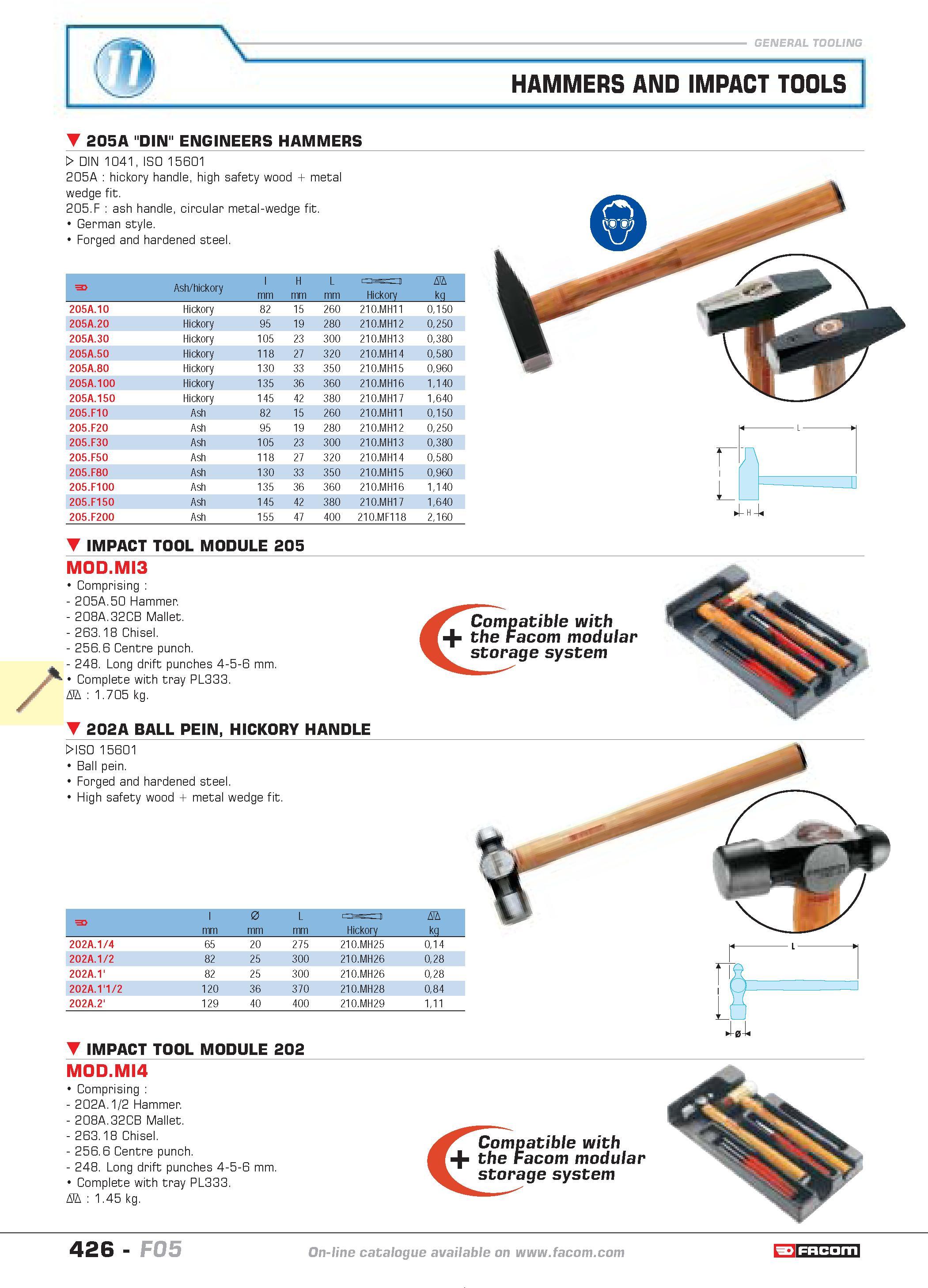 423 HAMMERS AND IMPACT TOOLS 205A DIN ENGINEERS HAMMERS W DIN 1041 ISO 15601 205A hickory handle high safety wood metal wedge fit 205 F ash handle ci Каталог FACOM 2005 Профессиональный ручной инструмент и специальное оборудование для предприятий и мастерских Стр. 426 ENG