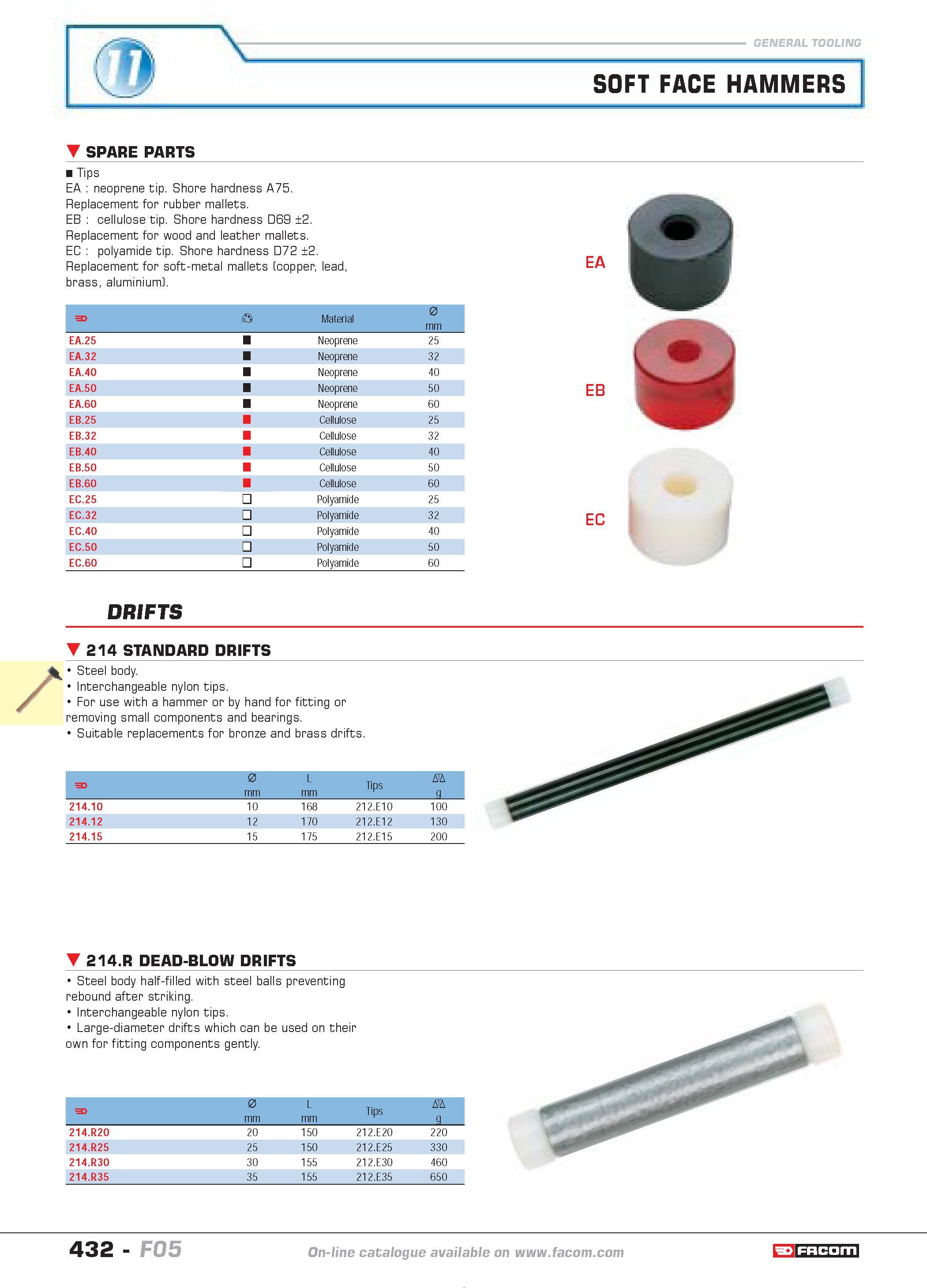 429 SOFT FACE HAMMERS SPARE PARTS Tips EA neoprene tip Shore hardness A75 Replacement for rubber mallets EB cellulose tip Shore hardness D69 2 Replac Каталог FACOM 2005 Профессиональный ручной инструмент и специальное оборудование для предприятий и мастерских Стр. 432 ENG
