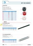 429 SOFT FACE HAMMERS SPARE PARTS Tips EA neoprene tip Shore hardness A75 Replacement for rubber mallets EB cellulose tip Shore hardness D69 2 Replac Каталог FACOM 2005 Профессиональный ручной инструмент для предприятий и мастерских Стр. 432 ENG
