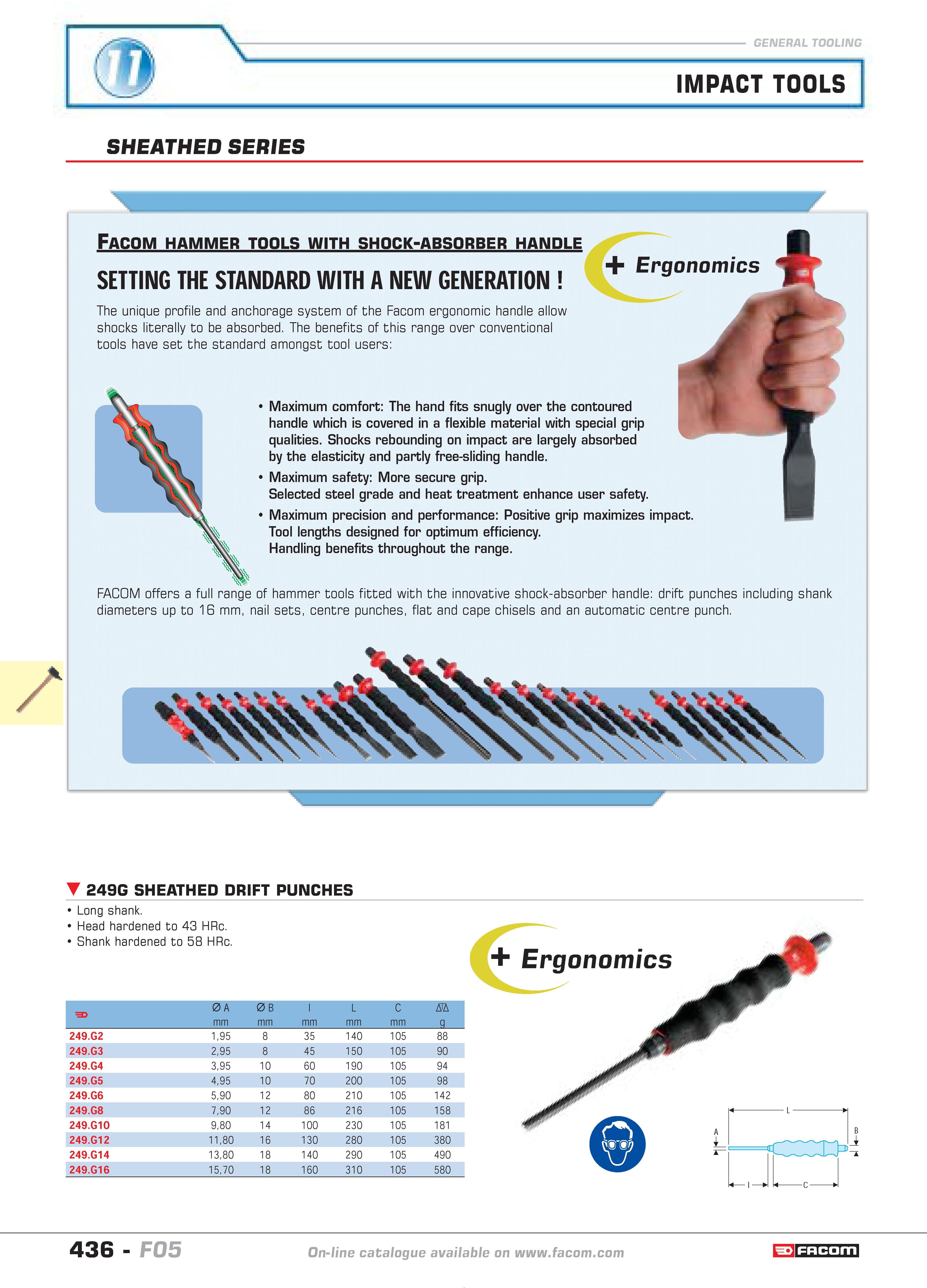 433 IMPACT TOOLS SHEATHED SERIES r Facom hammer tools with shock-absorber handle SETTING THE STANDARD WITH A NEW GENERATION The unique profile and an Каталог FACOM 2005 Профессиональный ручной инструмент и специальное оборудование для предприятий и мастерских Стр. 436 ENG