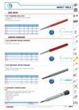 438 IMPACT TOOLS NAIL SETS 247 STANDARD NAIL SETS Hexagonal shank high-strength steel tip hardened to 52-58 HRc Paint-finish shank polished tip F 0 m Каталог FACOM 2005 Профессиональный ручной инструмент для предприятий и мастерских Стр. 441 ENG