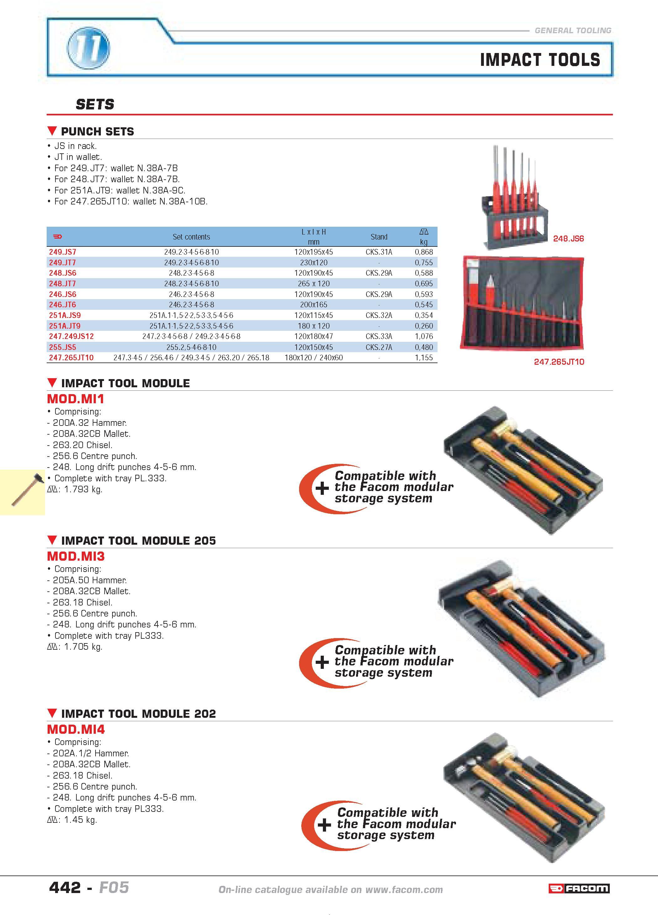 439 IMPACT TOOLS SETS PUNCH SETS JS in rack JT in wallet For 249 JT7 wallet N 38A-7B For 248 JT7 wallet N 38A-7B For 251A JT9 wallet N 38A-9C For 247 Каталог FACOM 2005 Профессиональный ручной инструмент и специальное оборудование для предприятий и мастерских Стр. 442 ENG