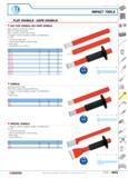 440 IMPACT TOOLS P FLAT CHISELS CAPE CHISELS 263 FLAT CHISELS 265 CAPE CHISELS 263 Constant-profile flat chisels 263 P Chisels with guard 265 Constan Каталог FACOM 2005 Профессиональный ручной инструмент для предприятий и мастерских Стр. 443 ENG