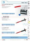 442 IMPACT TOOLS SET OF ROUND-HEADED RIBBED CHISELS 262A JS4 For your safety Always check the state of your tools before use Do not use tools showing Каталог FACOM 2005 Профессиональный ручной инструмент для предприятий и мастерских Стр. 445 ENG