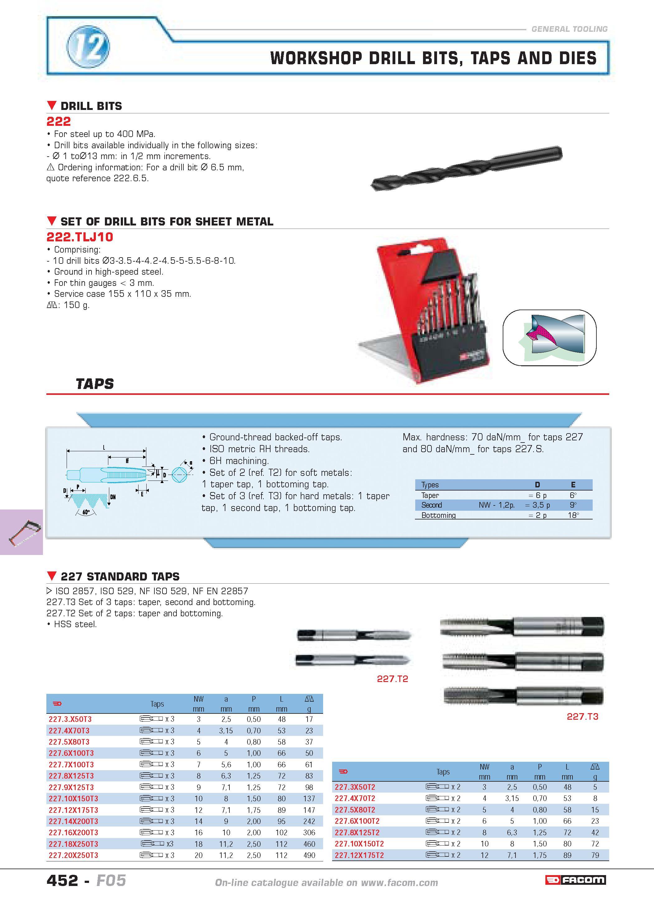 449 WORKSHOP DRILL BITS TAPS AND DIES DRILL BITS 222 For steel up to 400 MPa Drill bits available individually in the following sizes 0 1 to013 mm in Каталог FACOM 2005 Профессиональный ручной инструмент и специальное оборудование для предприятий и мастерских Стр. 452 ENG
