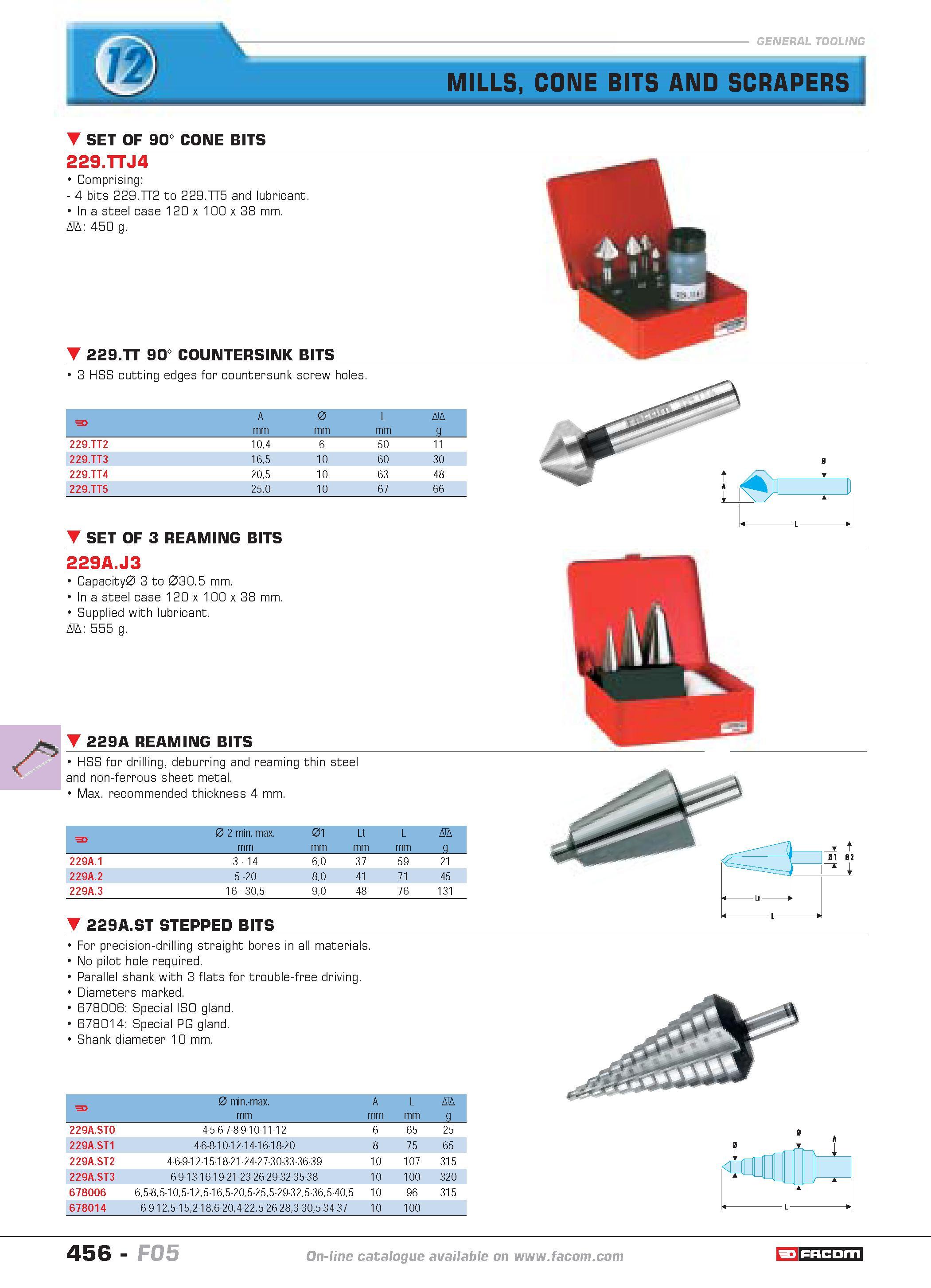 453 SET OF 90 CONE BITS MILLS CONE BITS AND SCRAPERS 229 TTJ4 Comprising 4 bits 229 TT2 to 229 TT5 and lubricant In a steel case 120 x 100 x 38 mm D Каталог FACOM 2005 Профессиональный ручной инструмент и специальное оборудование для предприятий и мастерских Стр. 456 ENG