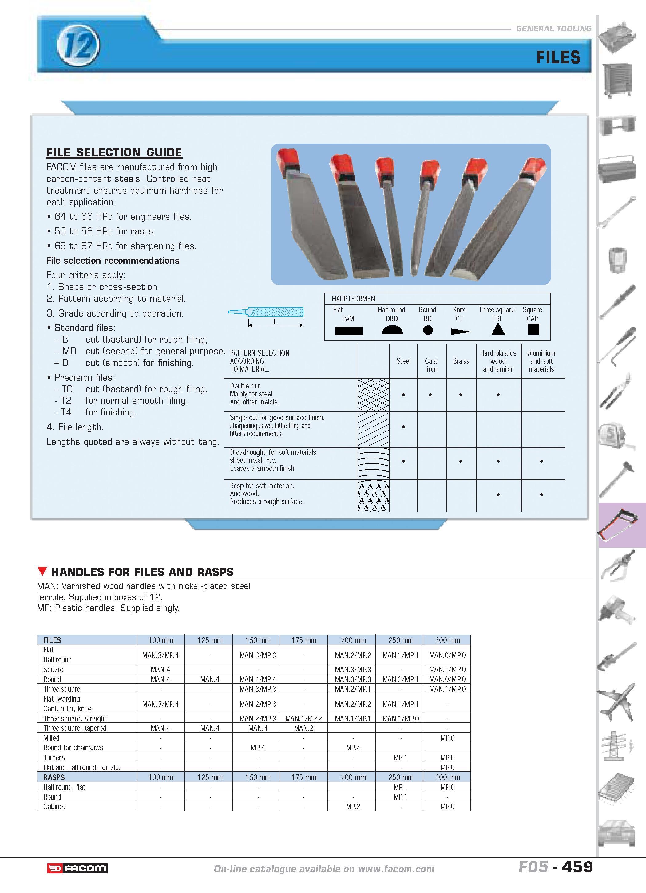 456 FILES FILE SELECTION GUIDE FACOM files are manufactured from high carbon-content steels Controlled heat treatment ensures optimum hardness for ea Каталог FACOM 2005 Профессиональный ручной инструмент и специальное оборудование для предприятий и мастерских Стр. 459 ENG